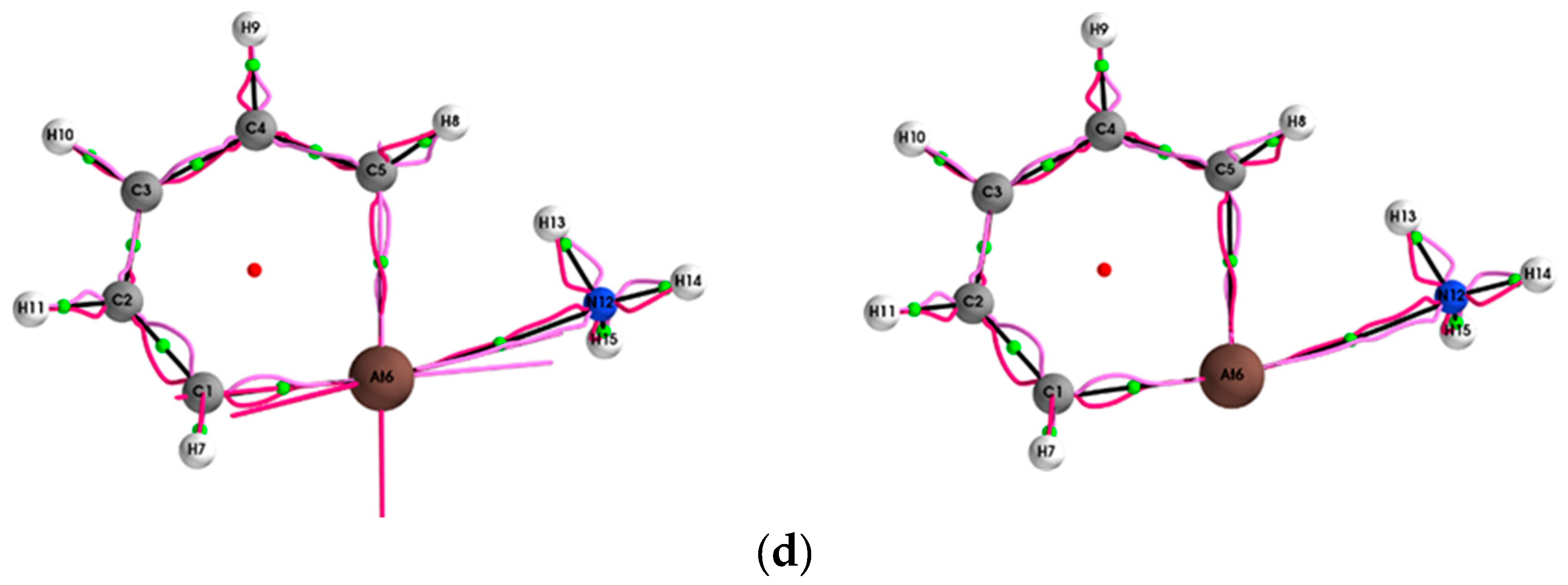Molecules 24 02875 g002b Molecules 24 02875 g002b