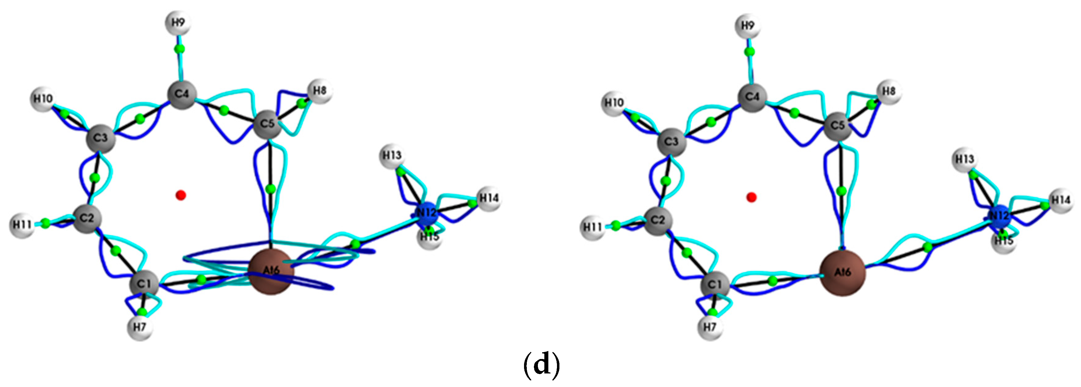 Molecules 24 02875 g003b Molecules 24 02875 g003b