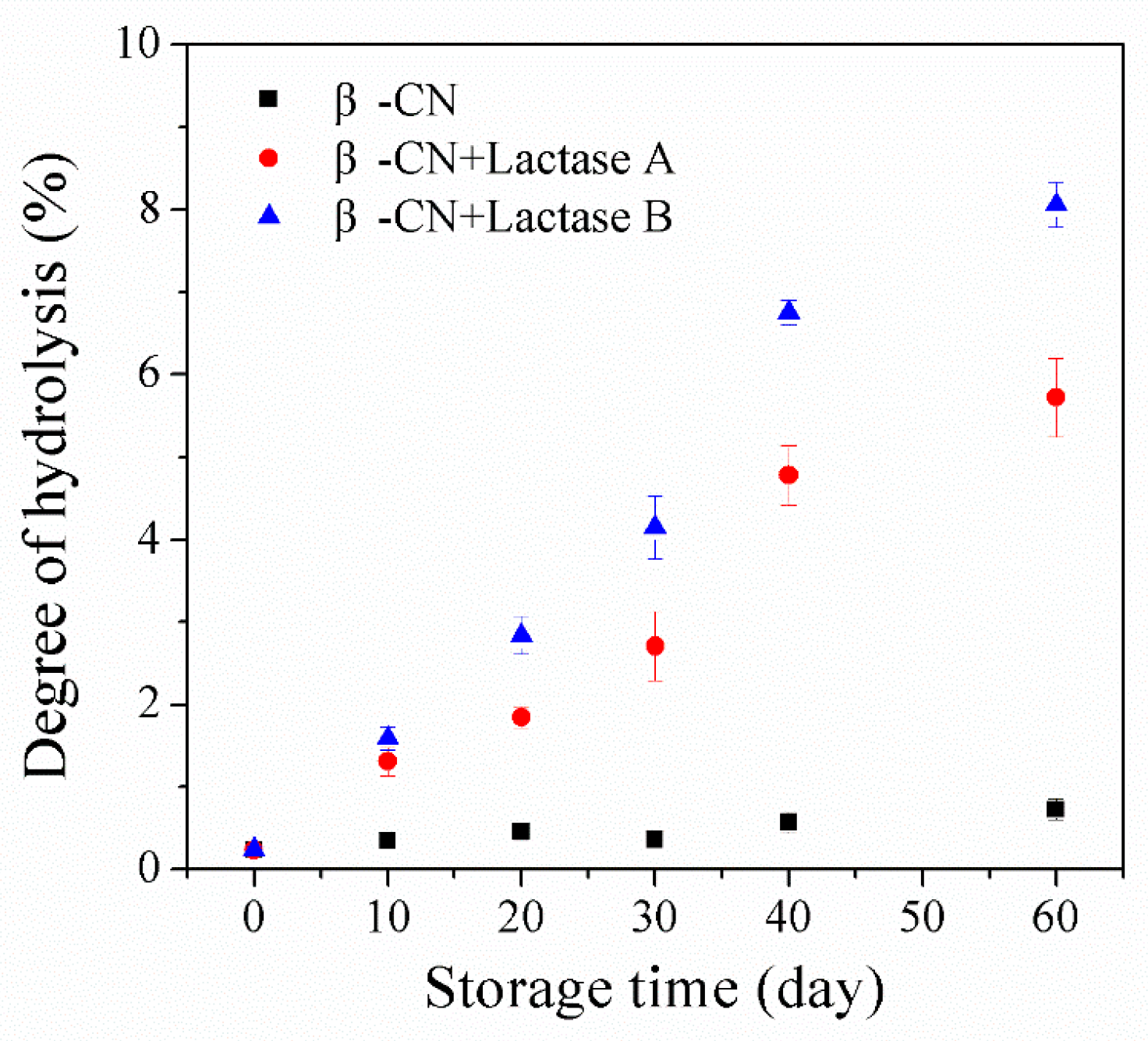 Molecules 24 02876 g001 Molecules 24 02876 g001