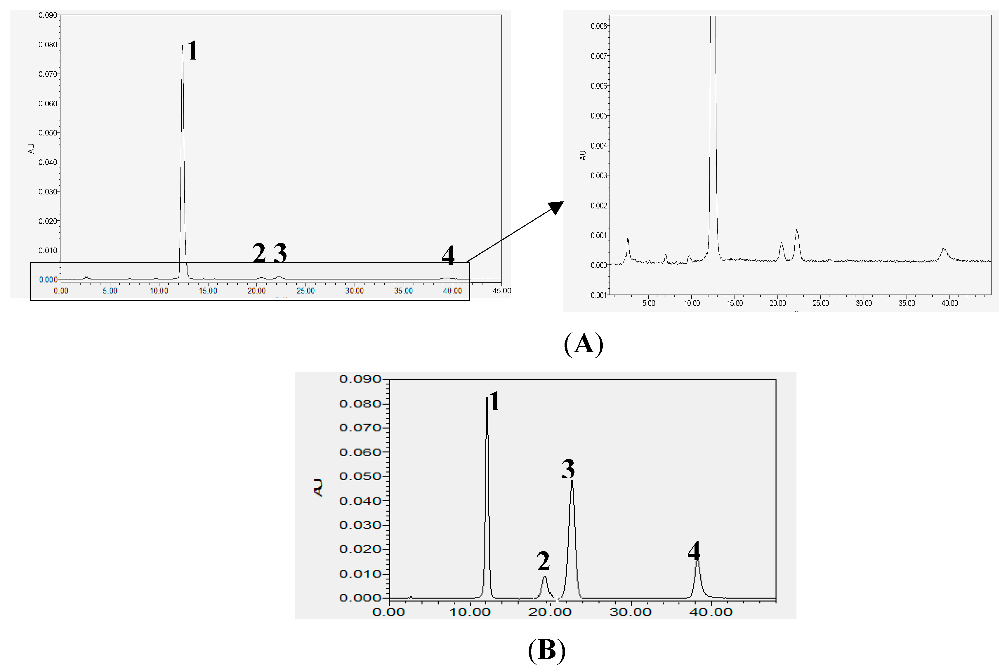 Molecules 24 02887 g001 Molecules 24 02887 g001