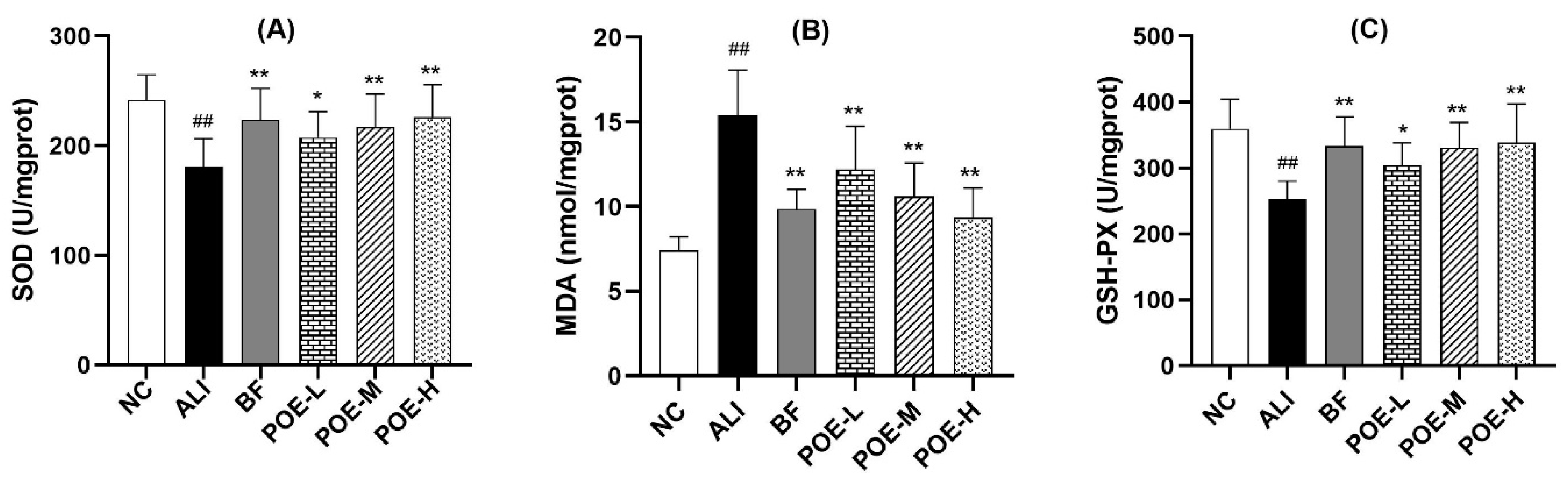 Molecules 24 02887 g002 Molecules 24 02887 g002