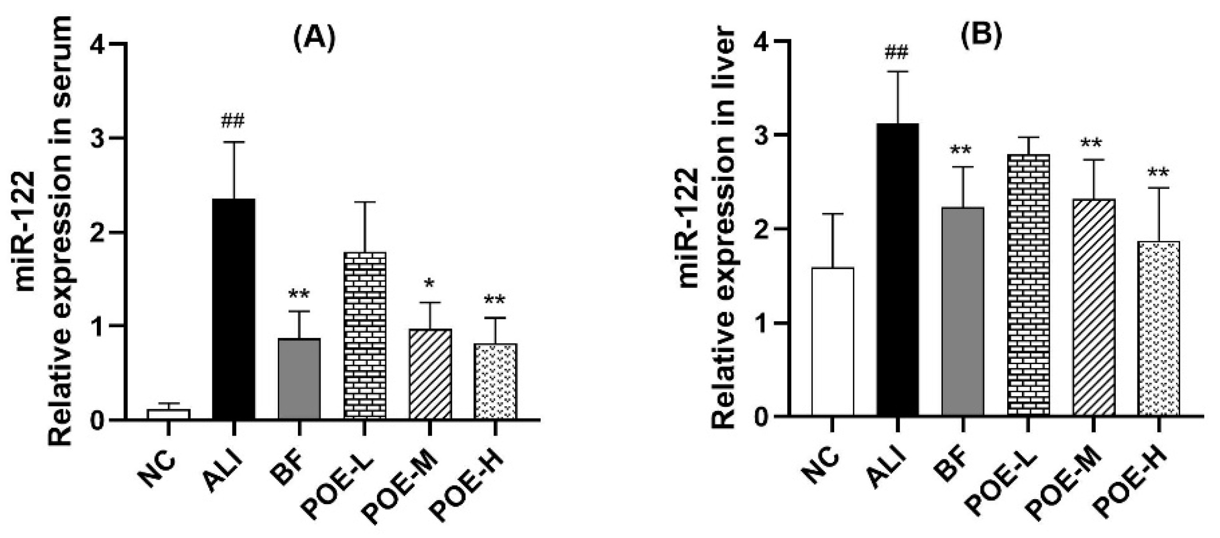 Molecules 24 02887 g004 Molecules 24 02887 g004