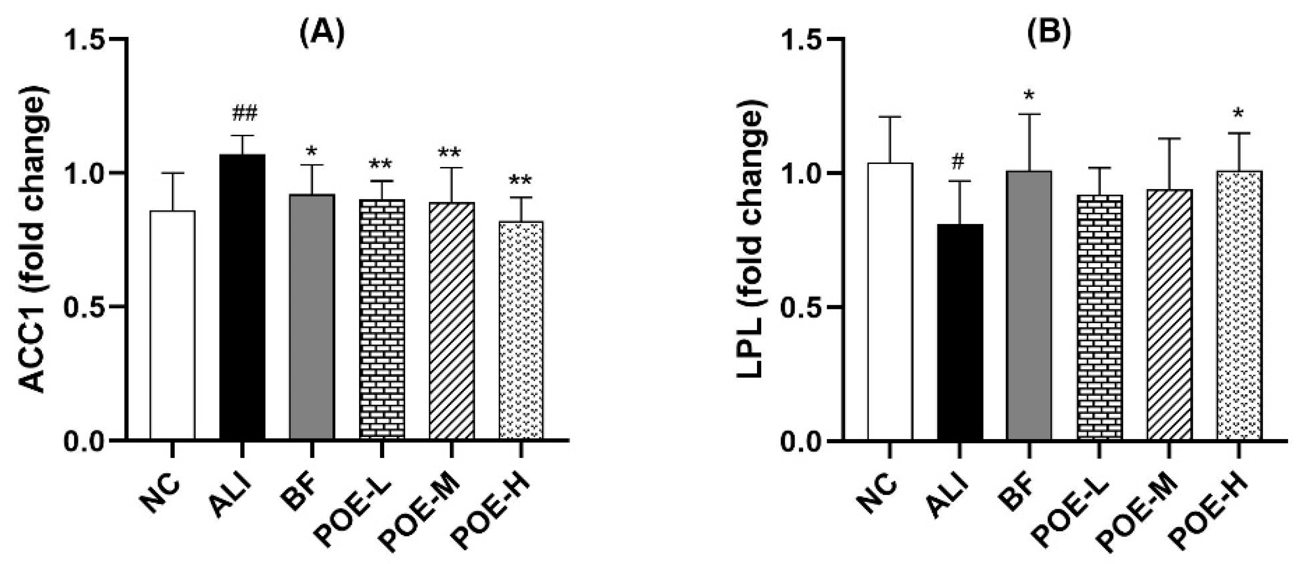 Molecules 24 02887 g005 Molecules 24 02887 g005