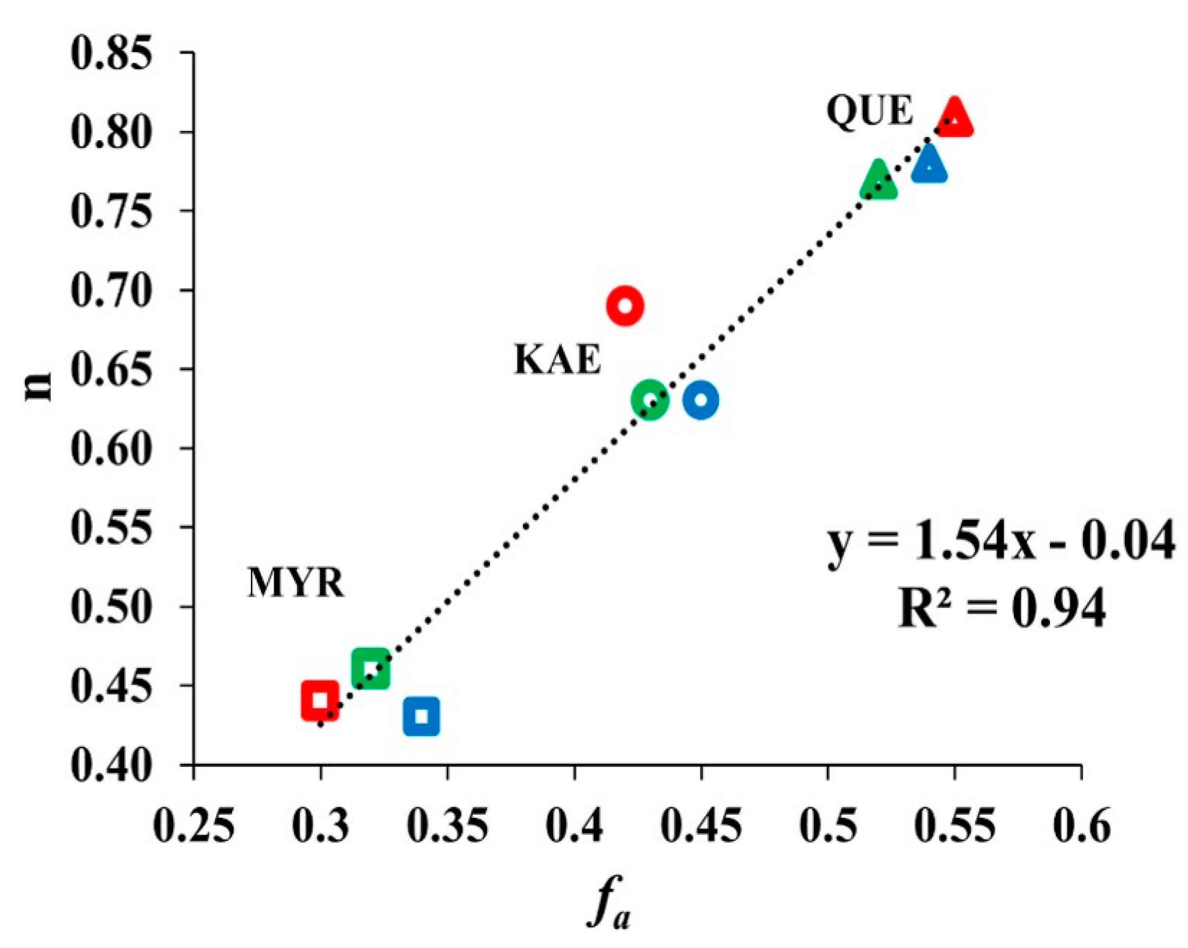 Molecules 24 02888 g008