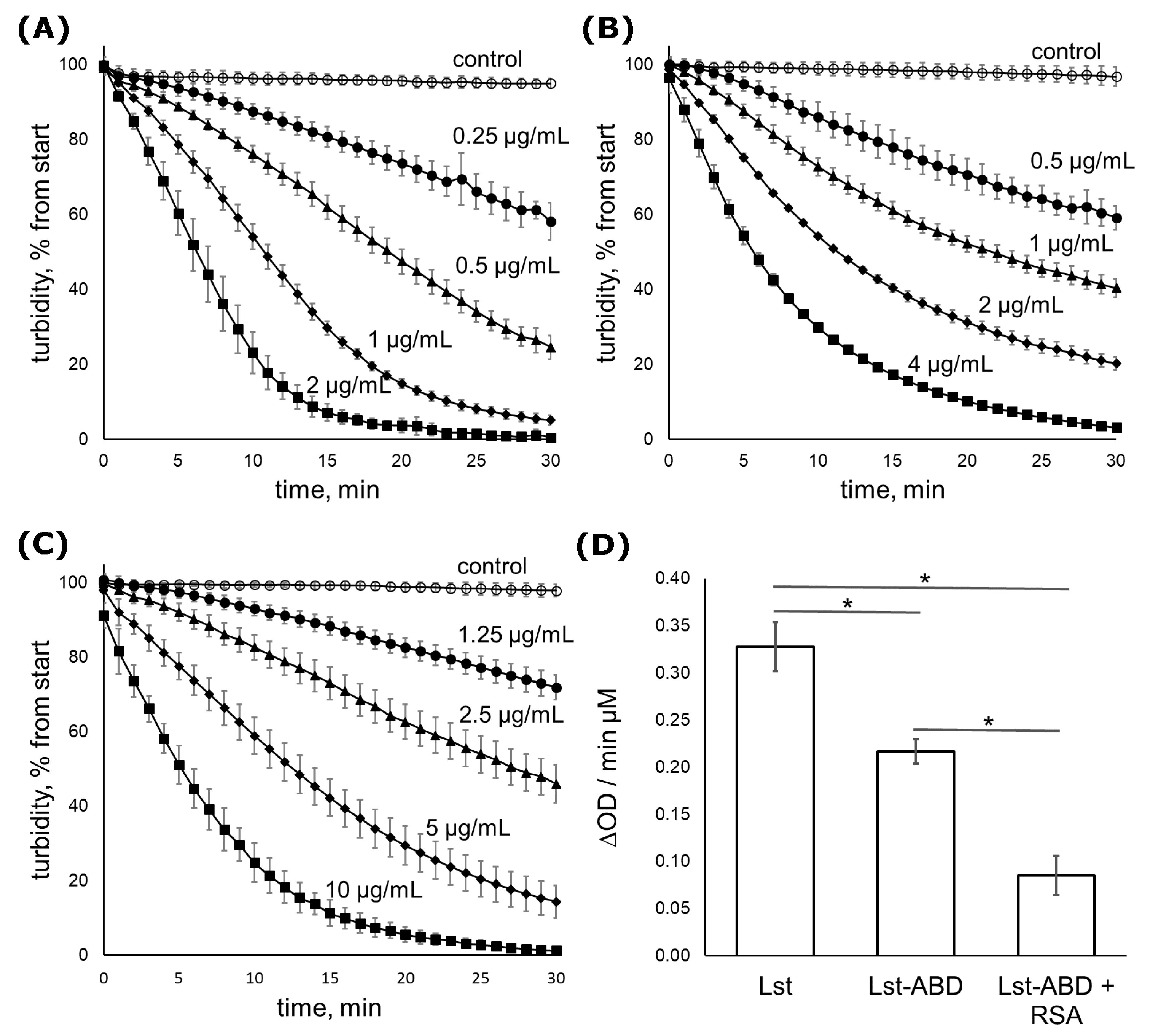 Molecules 24 02892 g002 Molecules 24 02892 g002