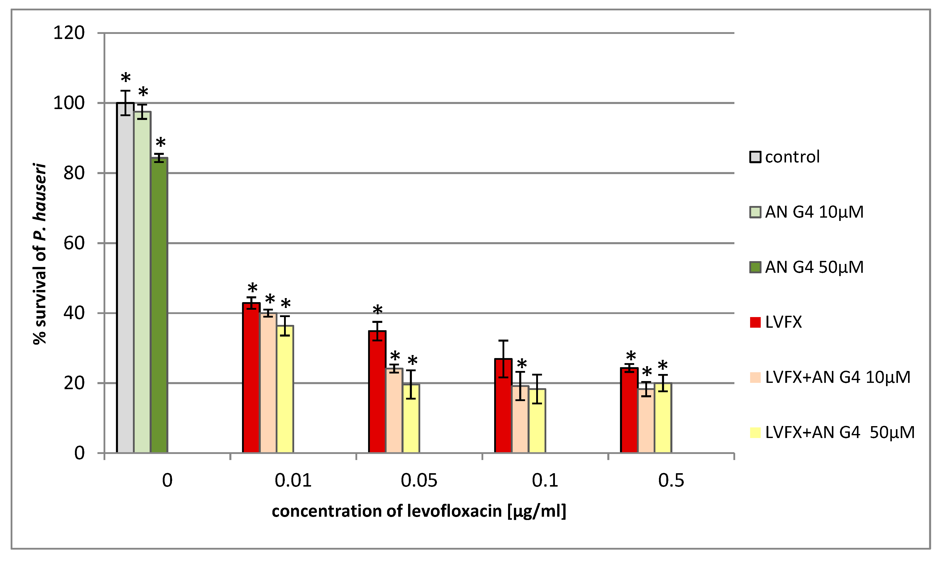 Molecules 24 02894 g008