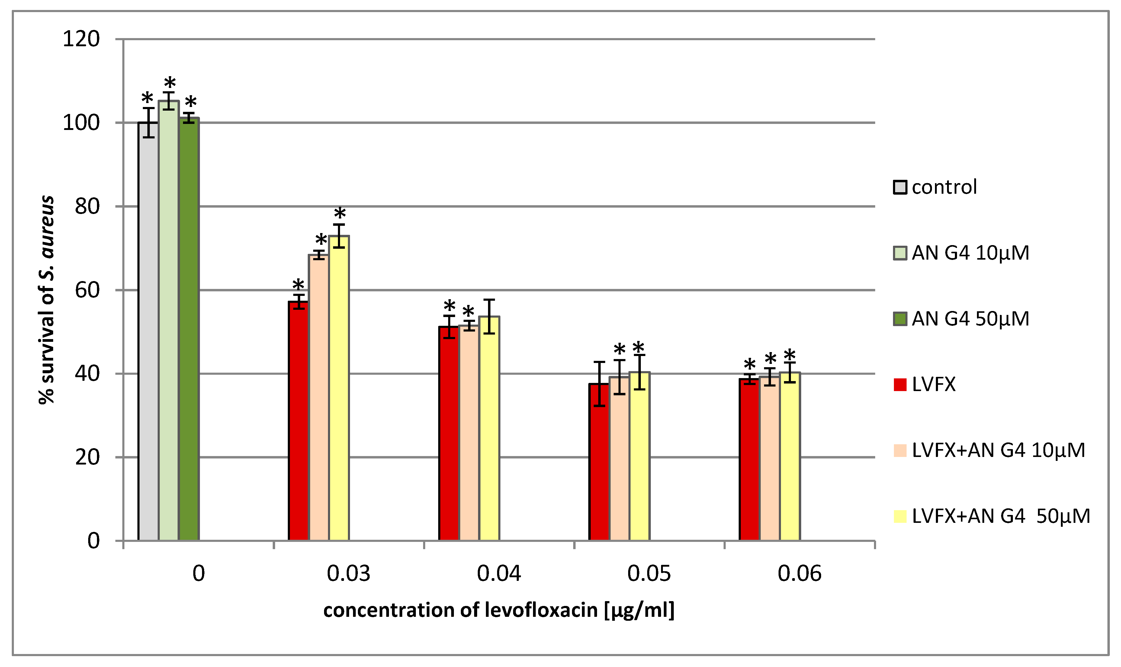 Molecules 24 02894 g009