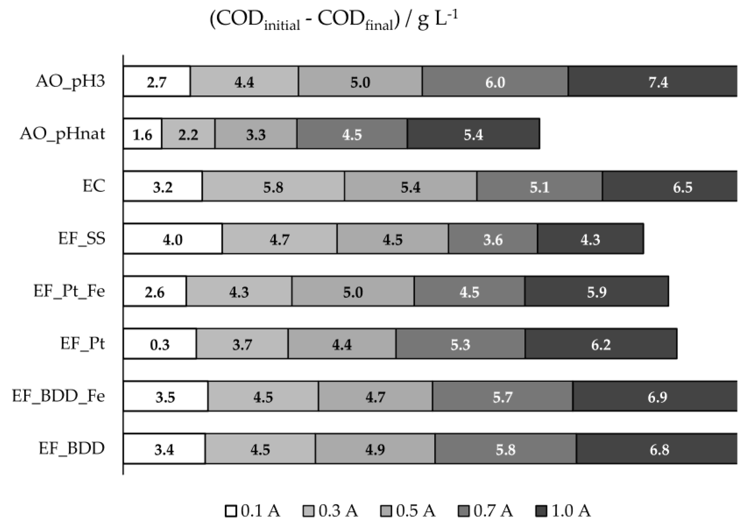 Molecules 24 02905 g001