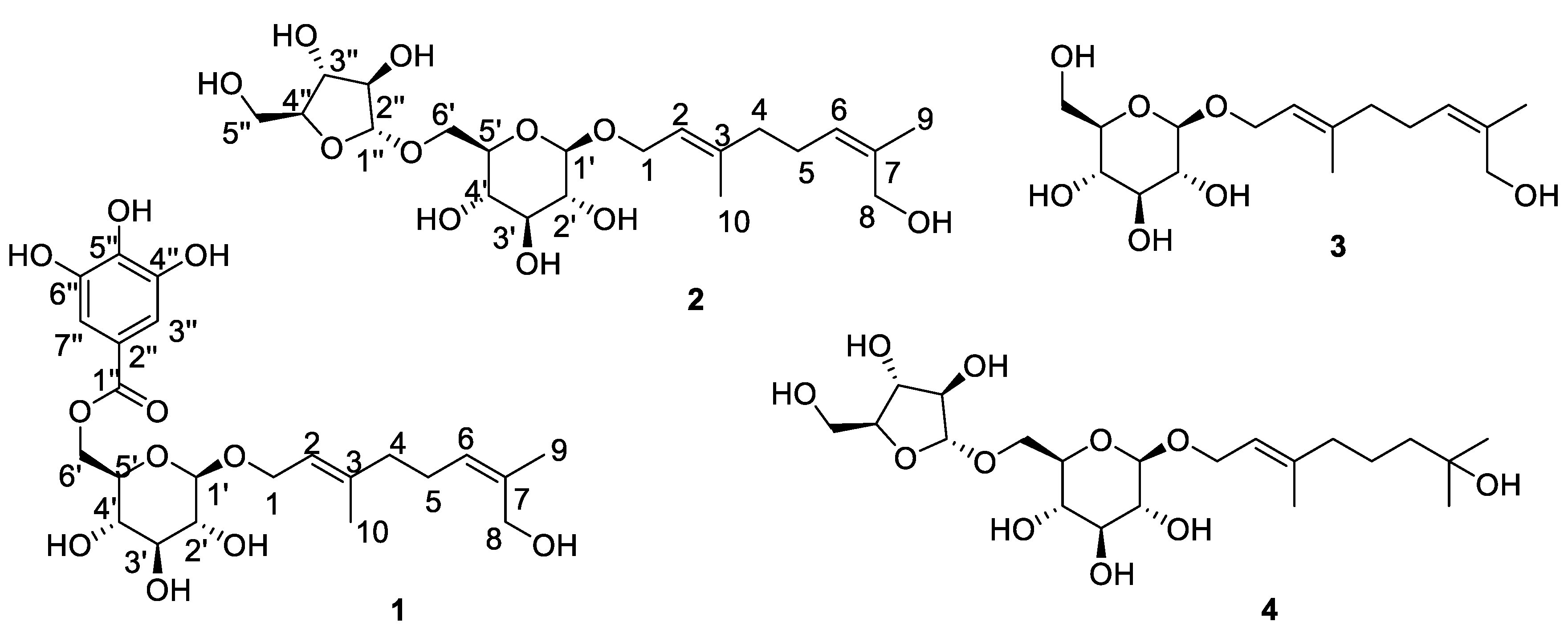 Molecules 24 02906 g001 Molecules 24 02906 g001