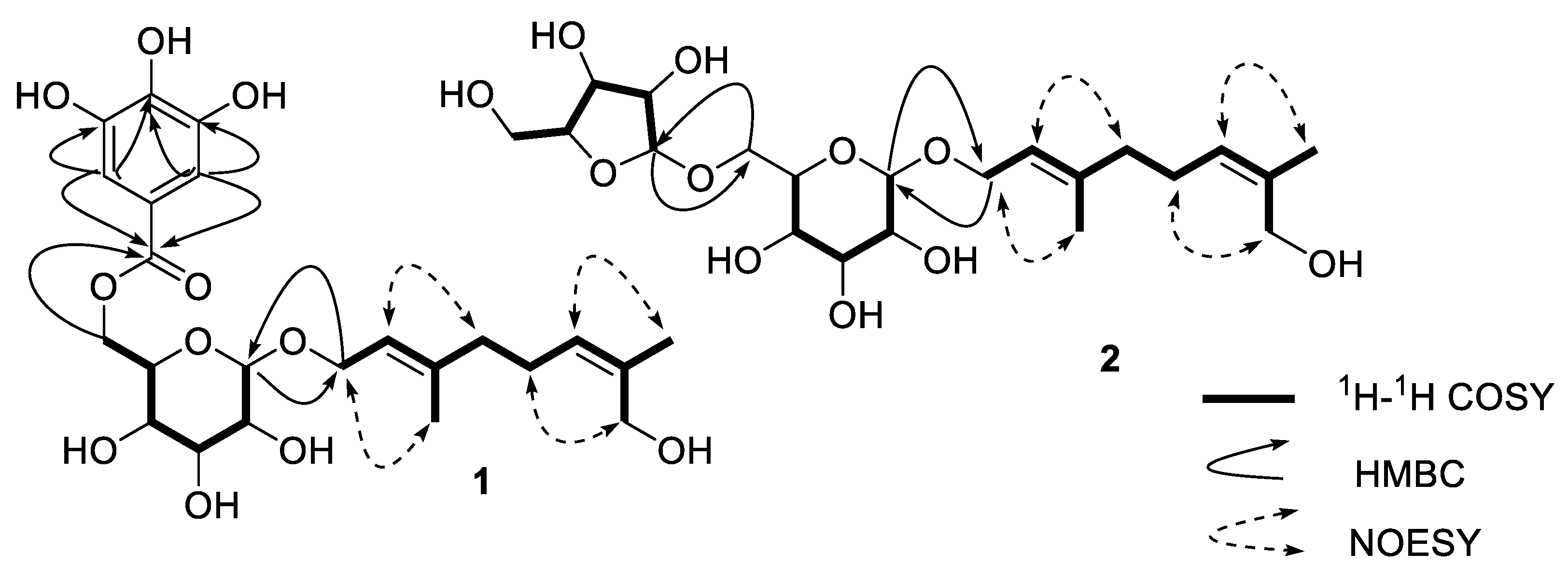 Molecules 24 02906 g002 Molecules 24 02906 g002
