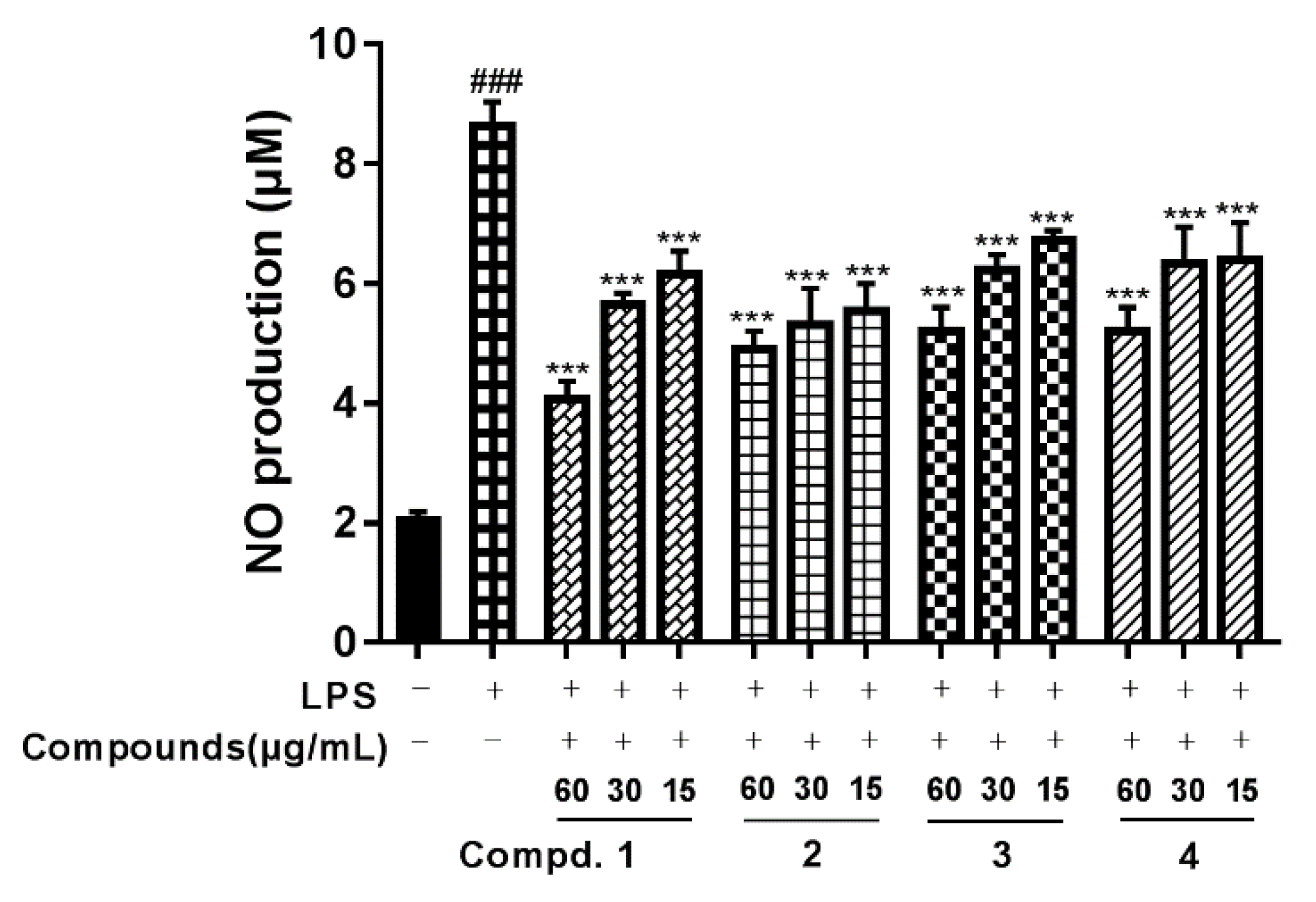 Molecules 24 02906 g003 Molecules 24 02906 g003