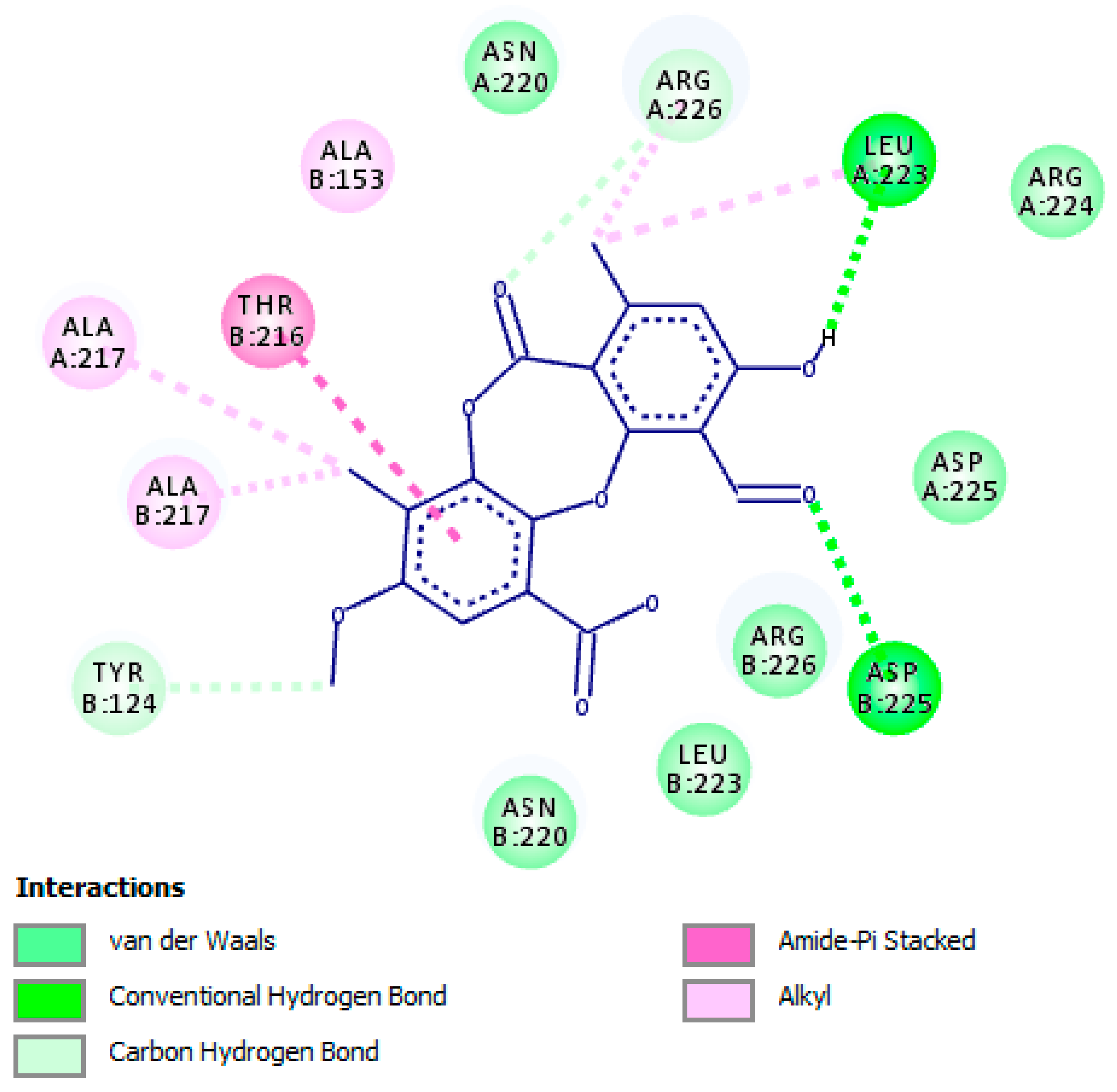 Molecules 24 02912 g004
