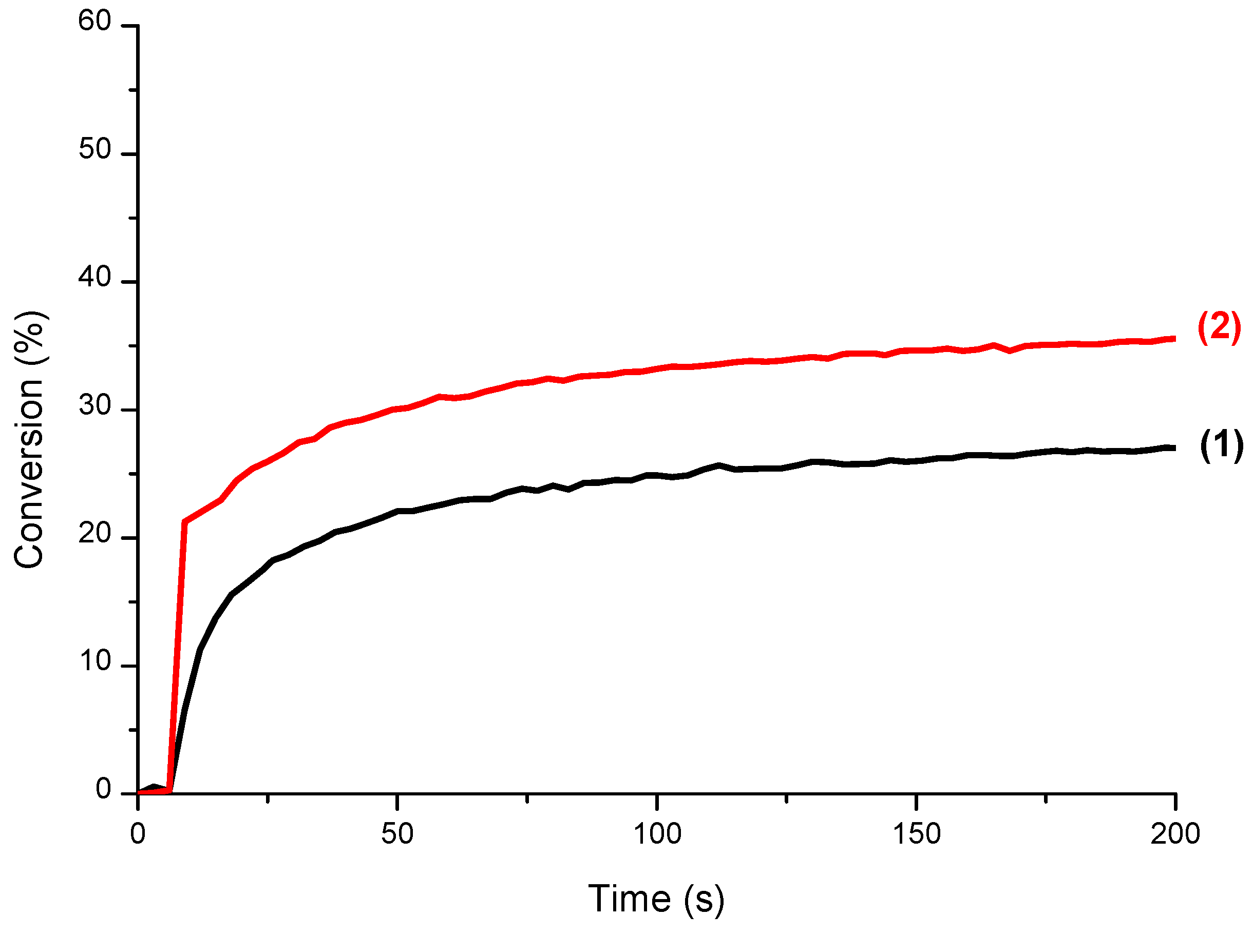 Molecules 24 02913 g007