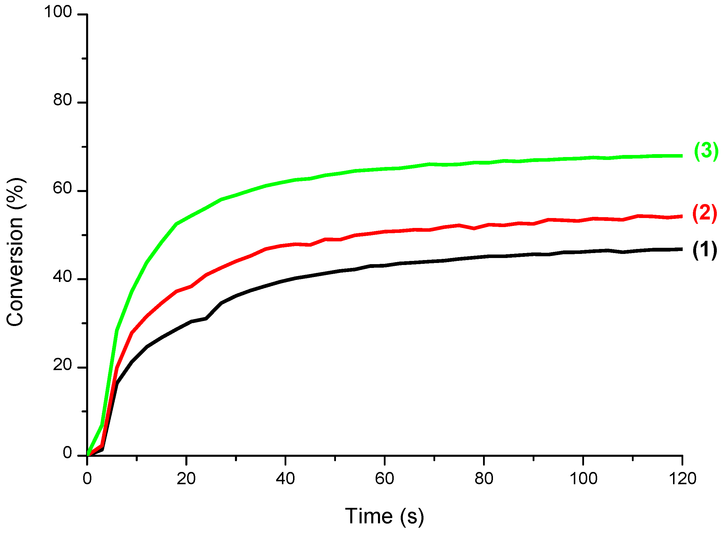 Molecules 24 02913 g008