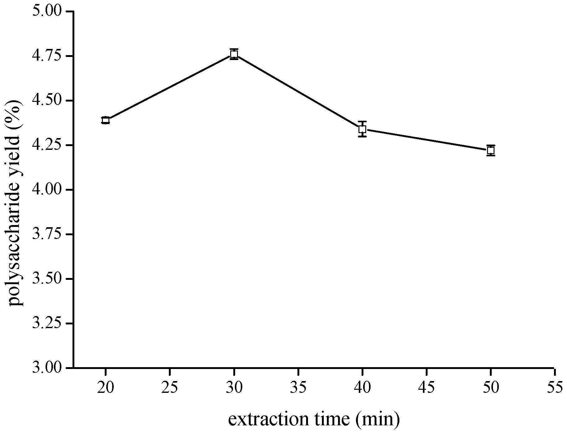 Molecules 24 02926 g003 Molecules 24 02926 g003