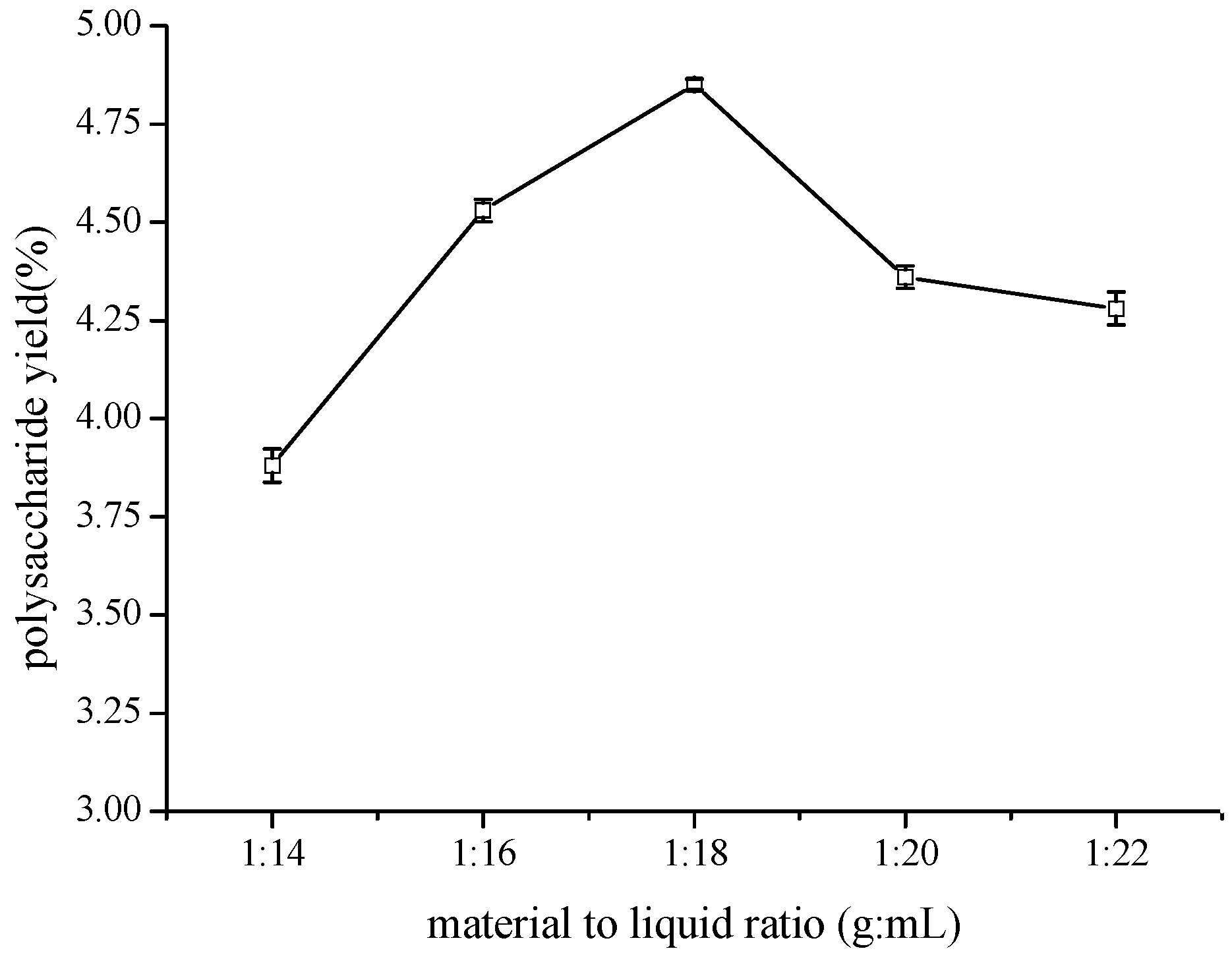 Molecules 24 02926 g004 Molecules 24 02926 g004