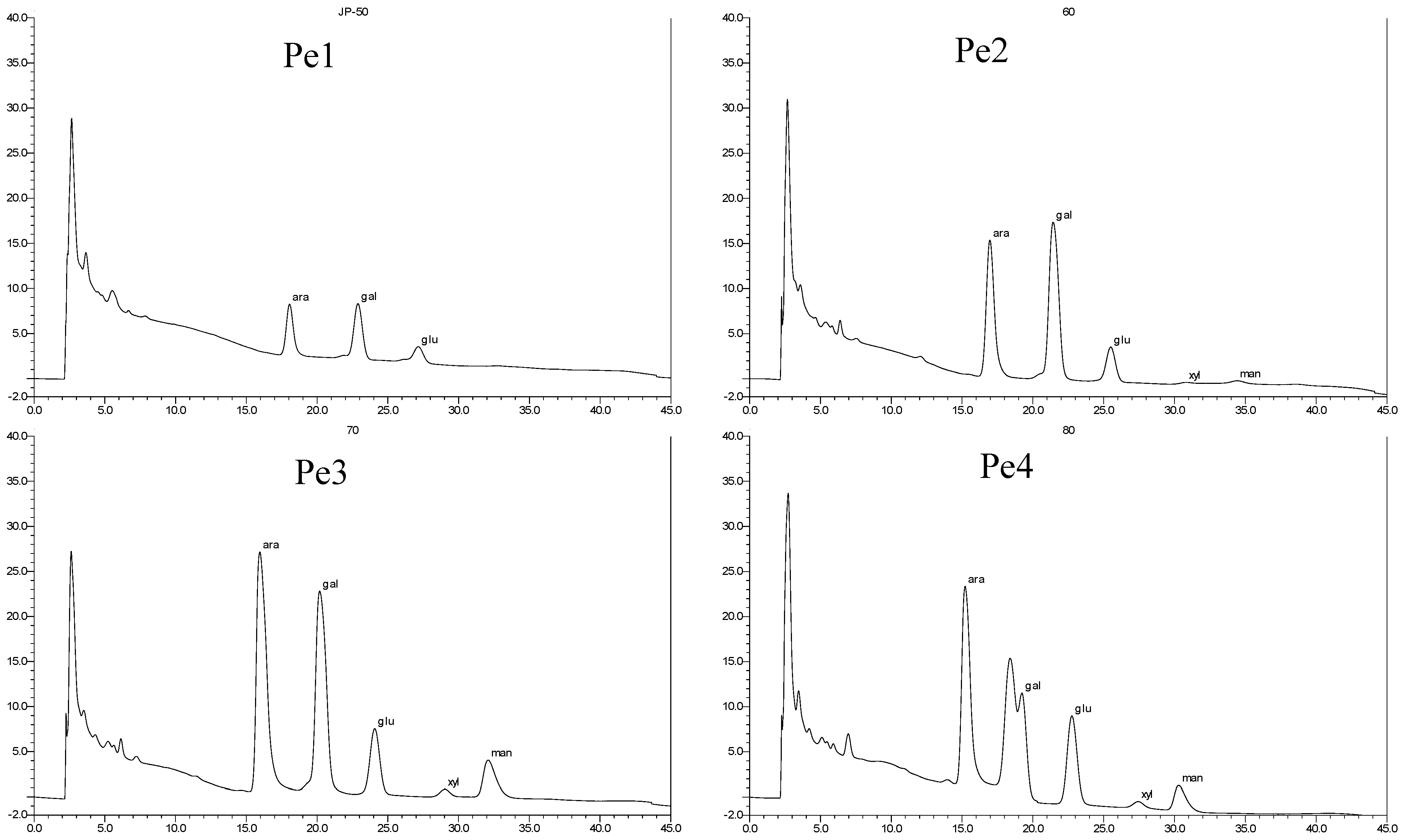 Molecules 24 02926 g008 Molecules 24 02926 g008