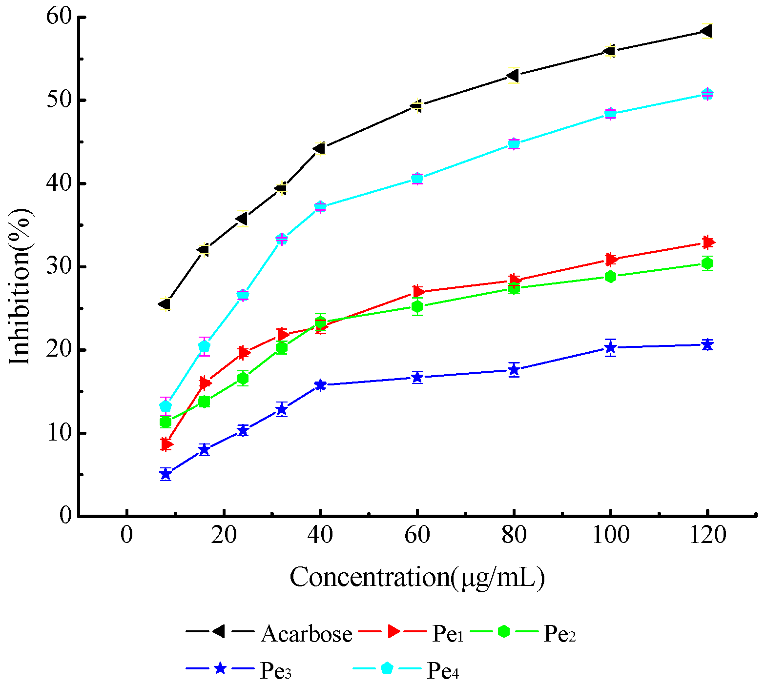 Molecules 24 02926 g009 Molecules 24 02926 g009