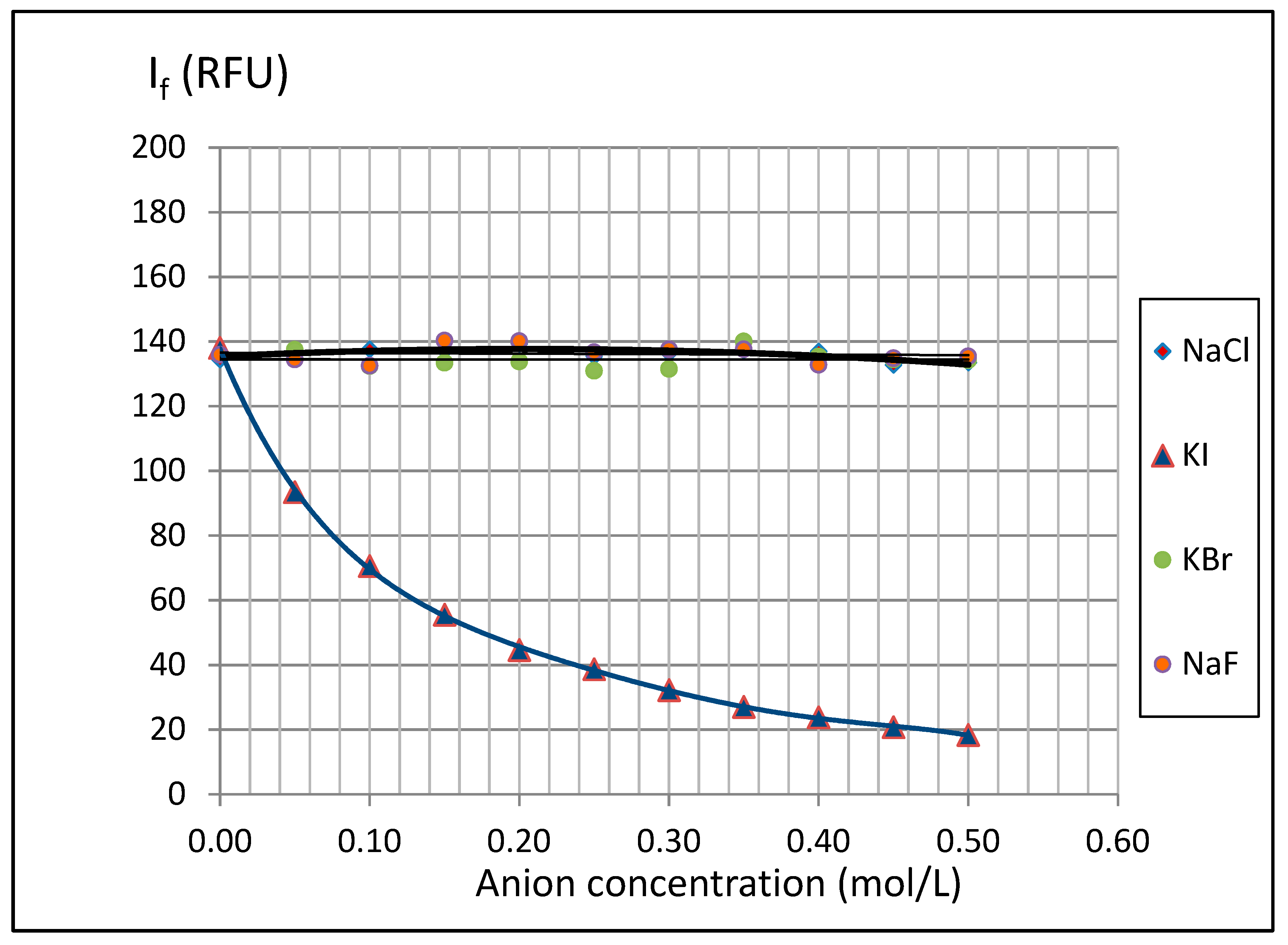 Molecules 24 02927 g012 Molecules 24 02927 g012