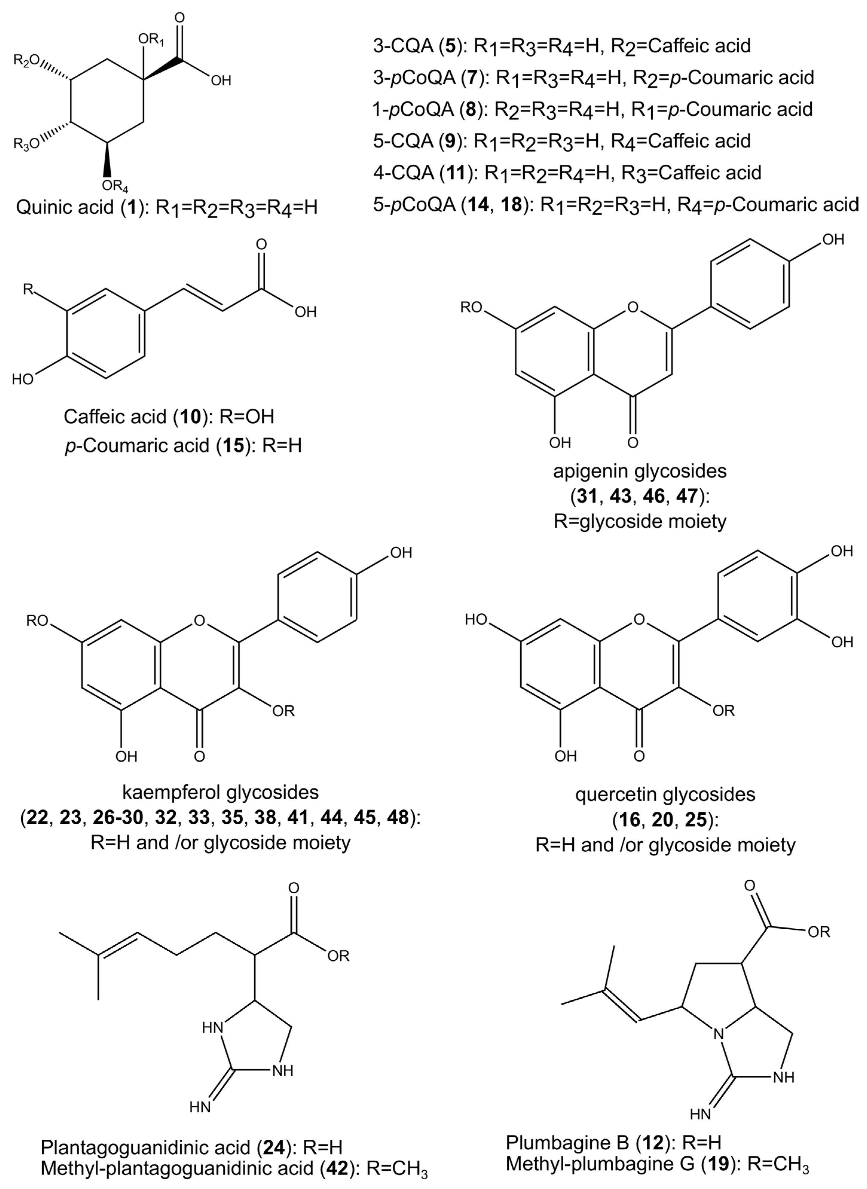 Molecules 24 02934 g002