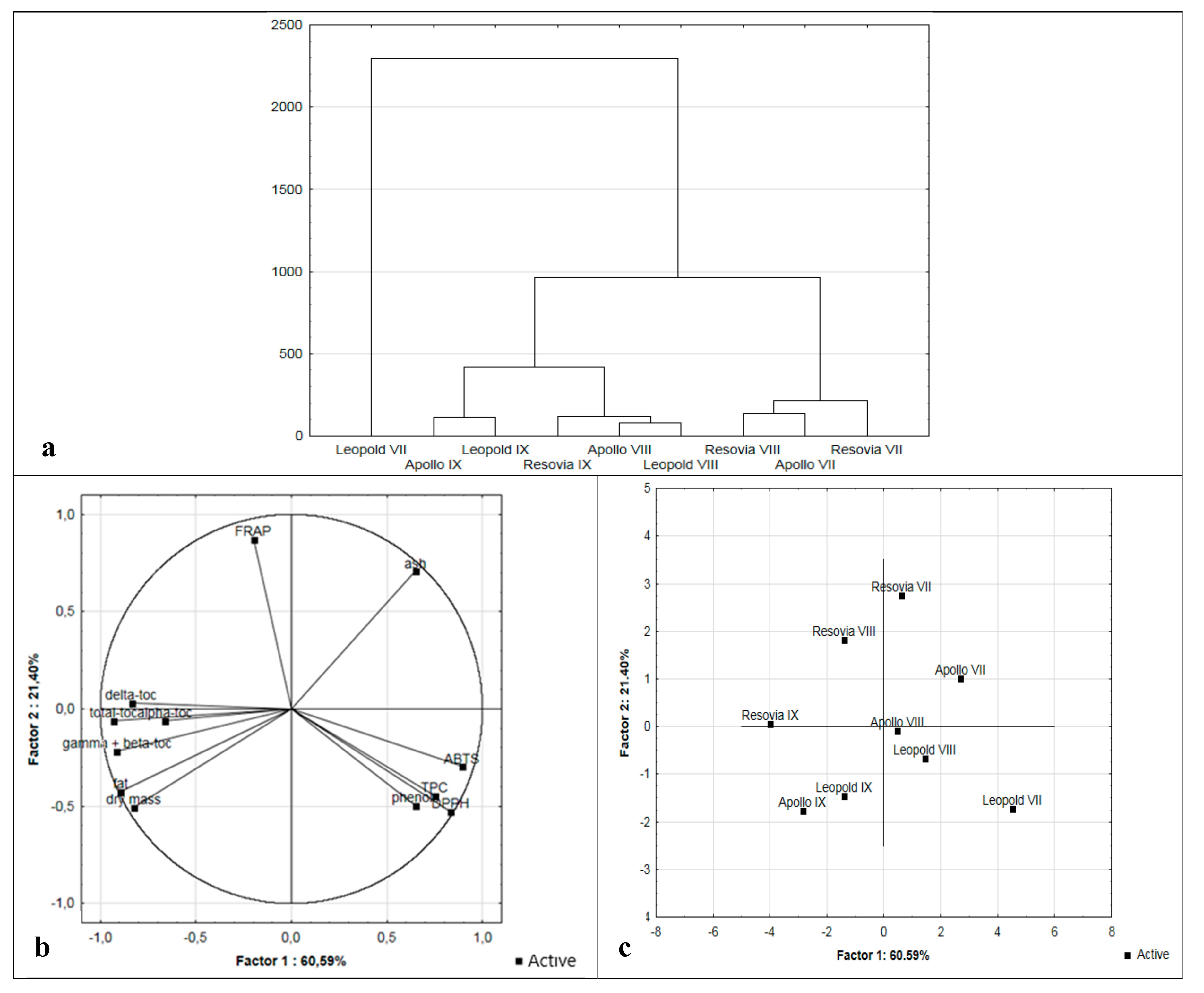 Molecules 24 02936 g001