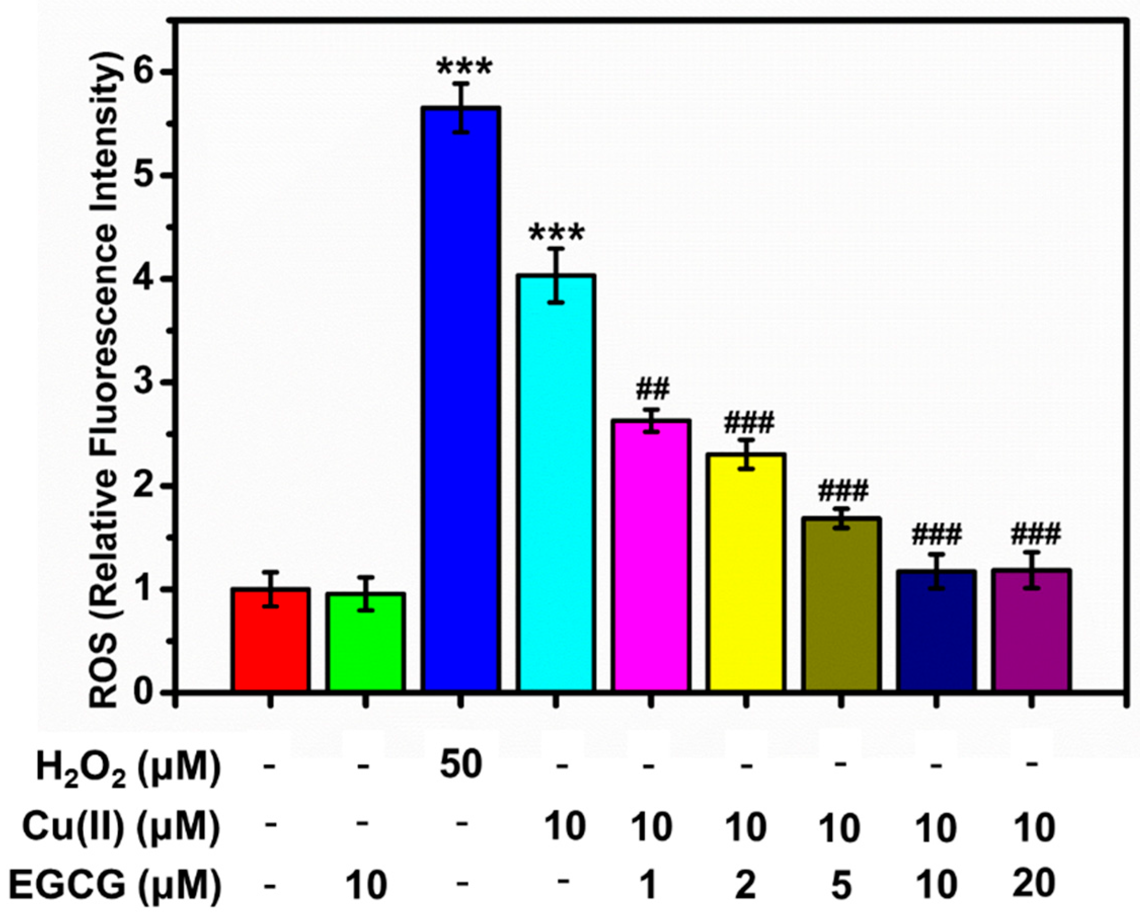 Molecules 24 02940 g009