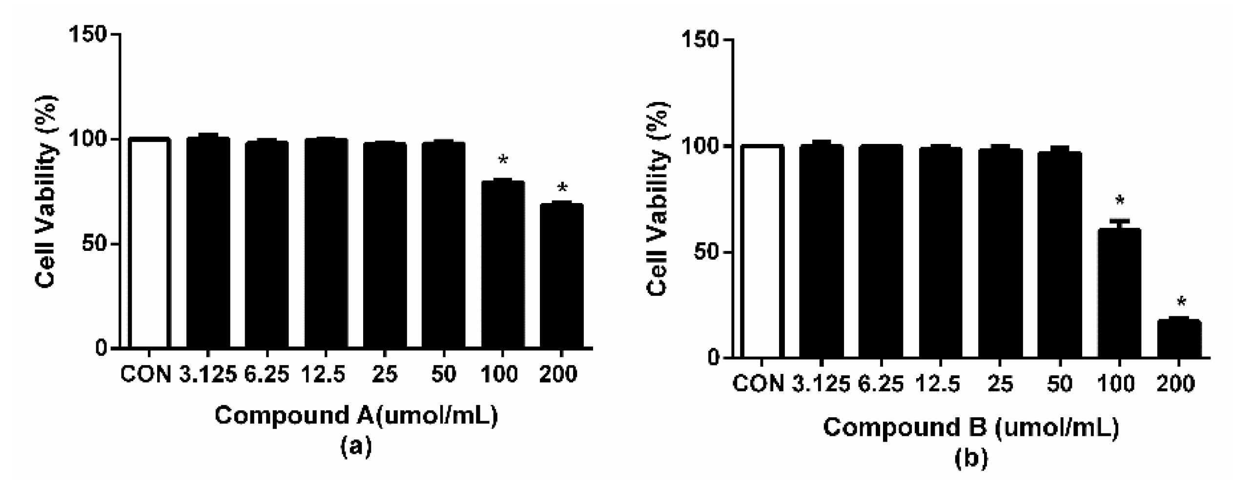 Molecules 24 02942 g002