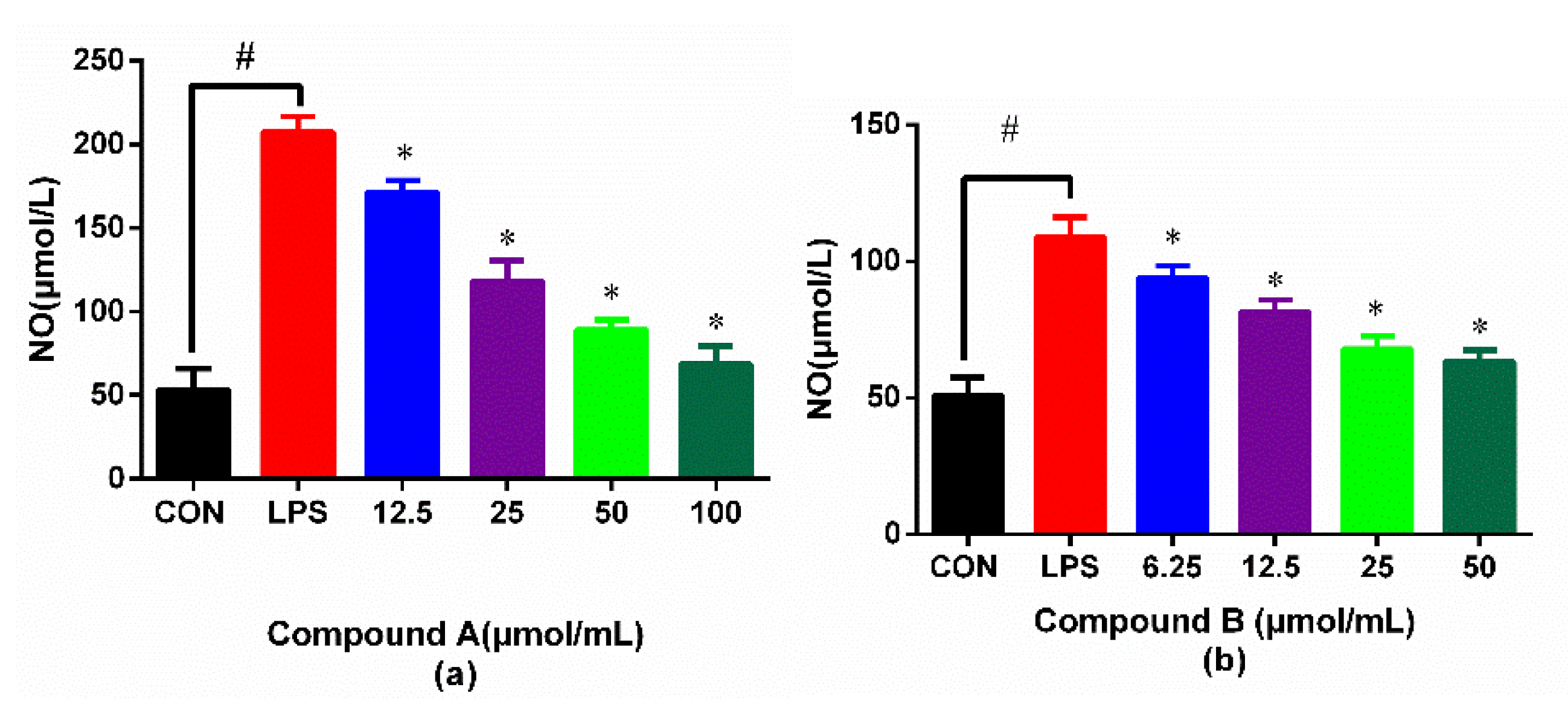 Molecules 24 02942 g003