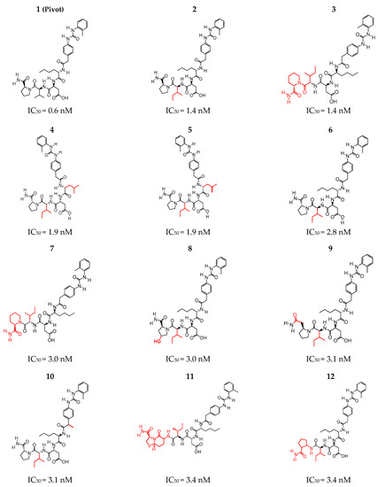 Molecules 24 02943 g001a Molecules 24 02943 g001a