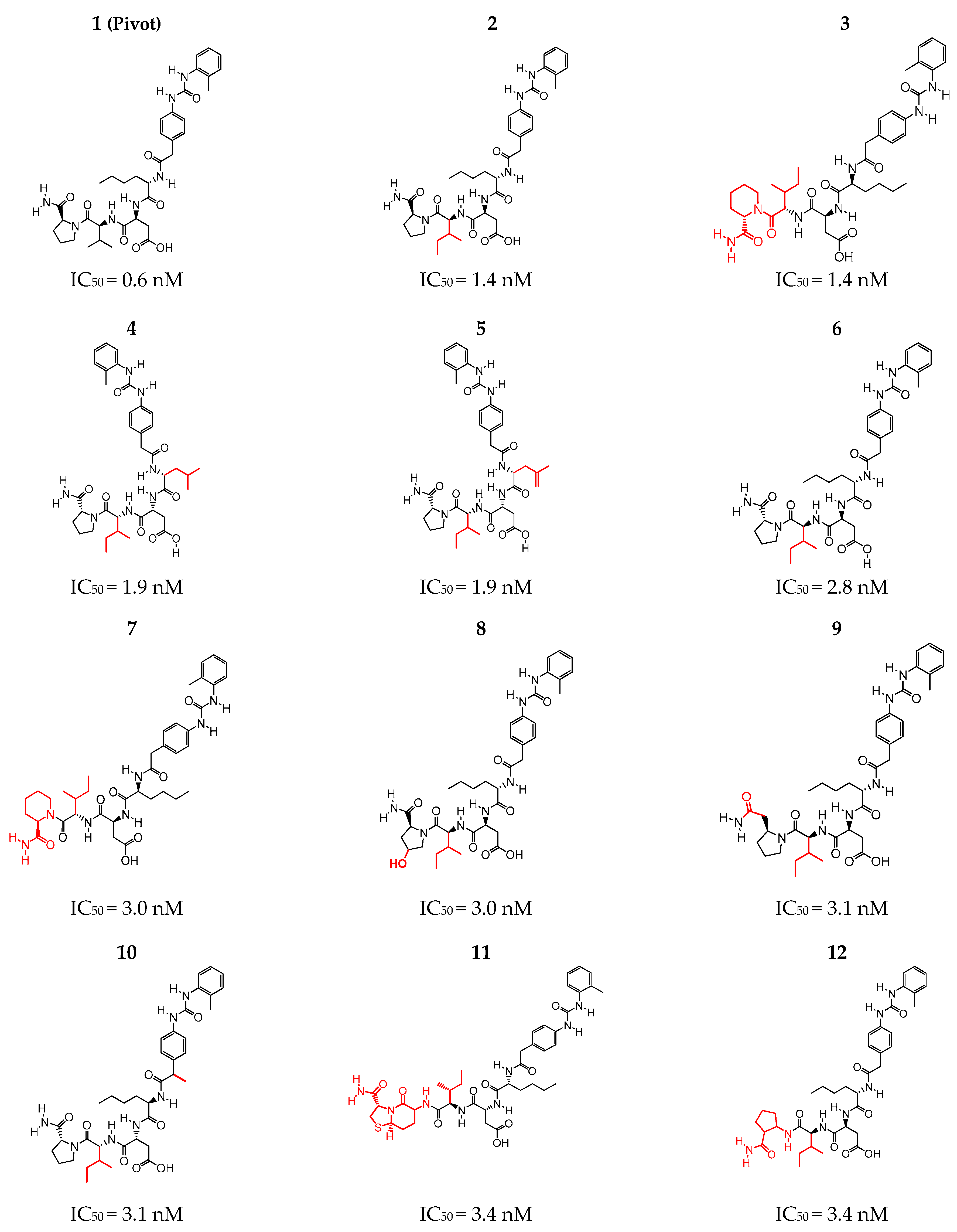Molecules 24 02943 g001a Molecules 24 02943 g001a