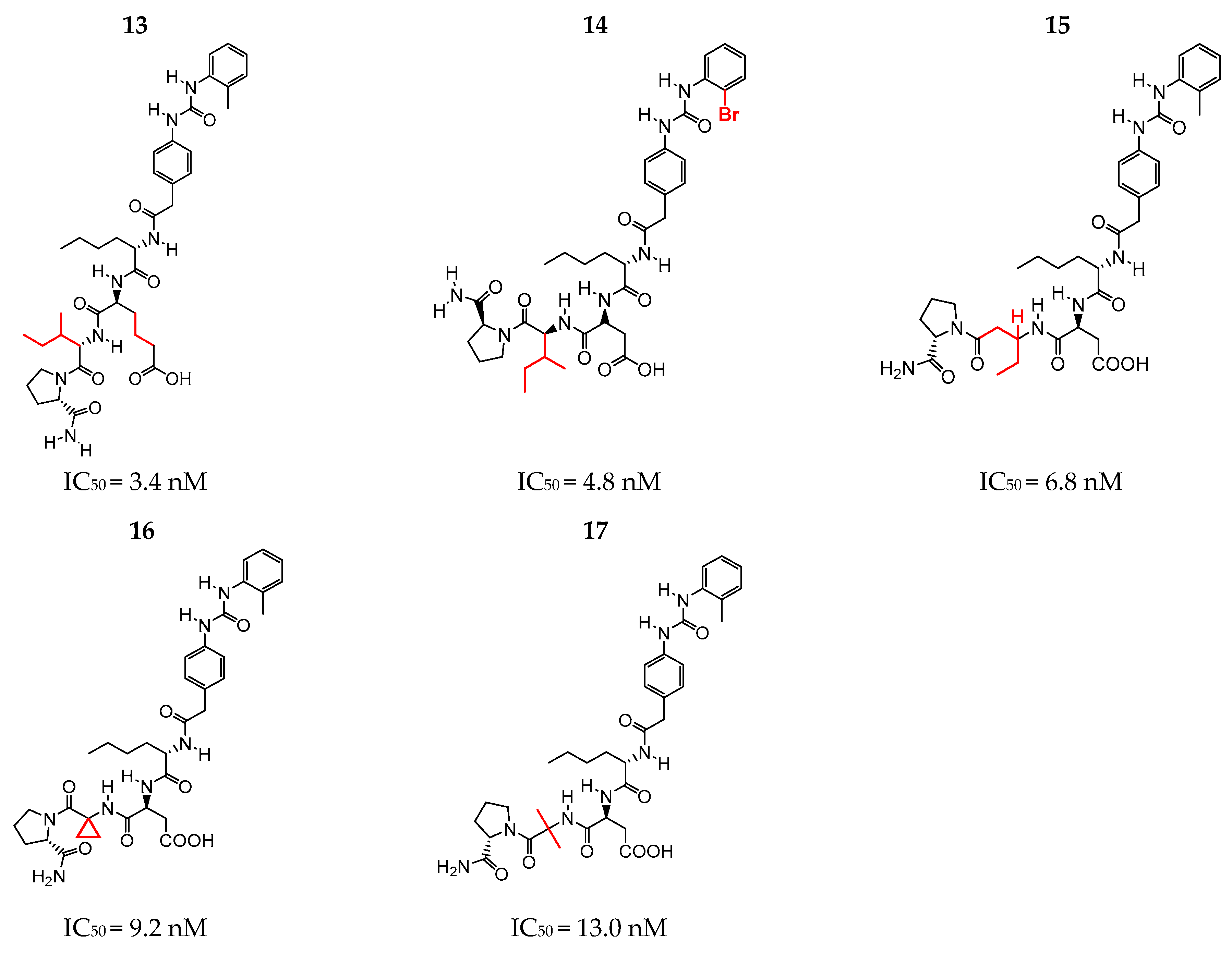 Molecules 24 02943 g001b Molecules 24 02943 g001b