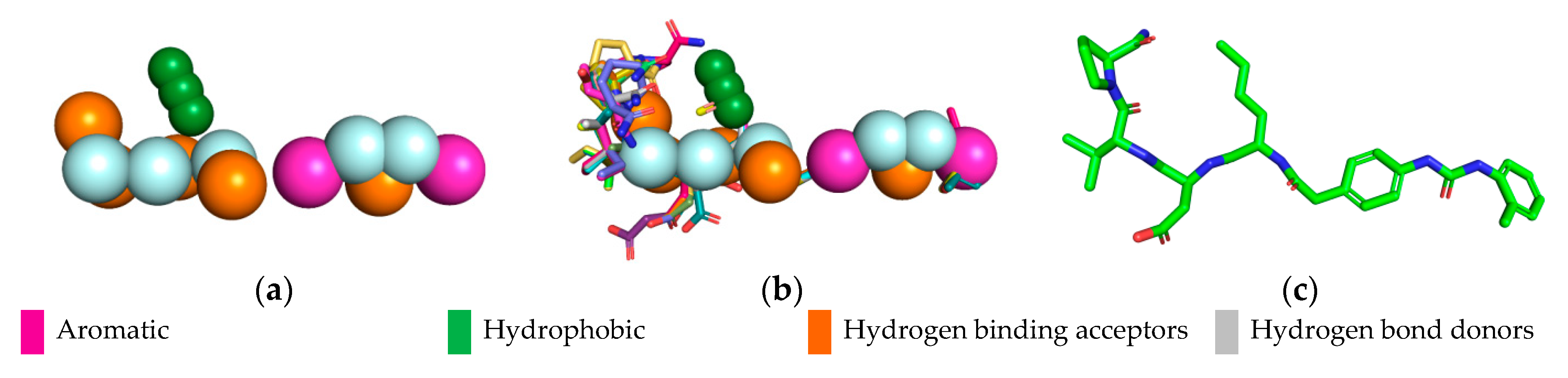 Molecules 24 02943 g002 Molecules 24 02943 g002