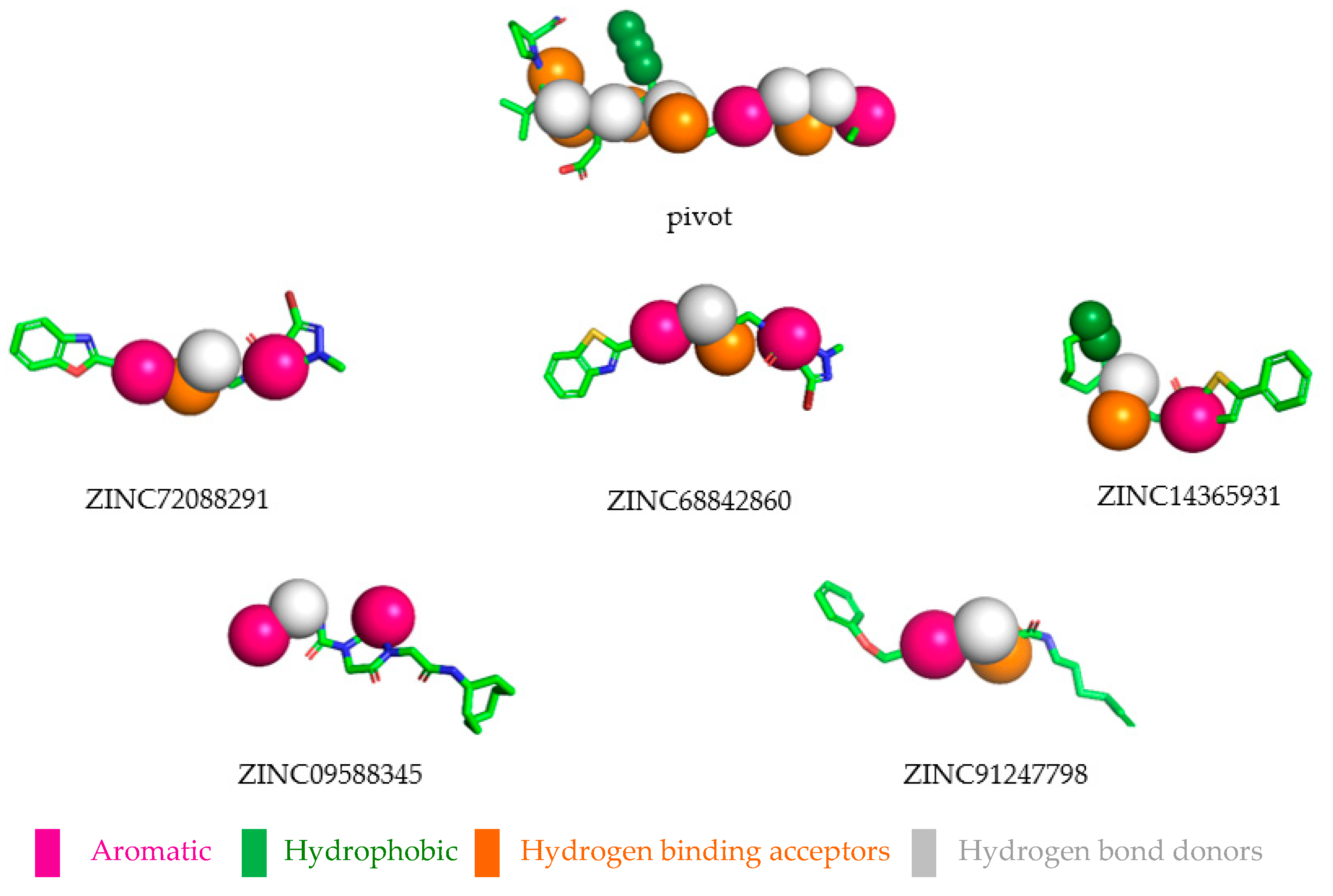 Molecules 24 02943 g006 Molecules 24 02943 g006