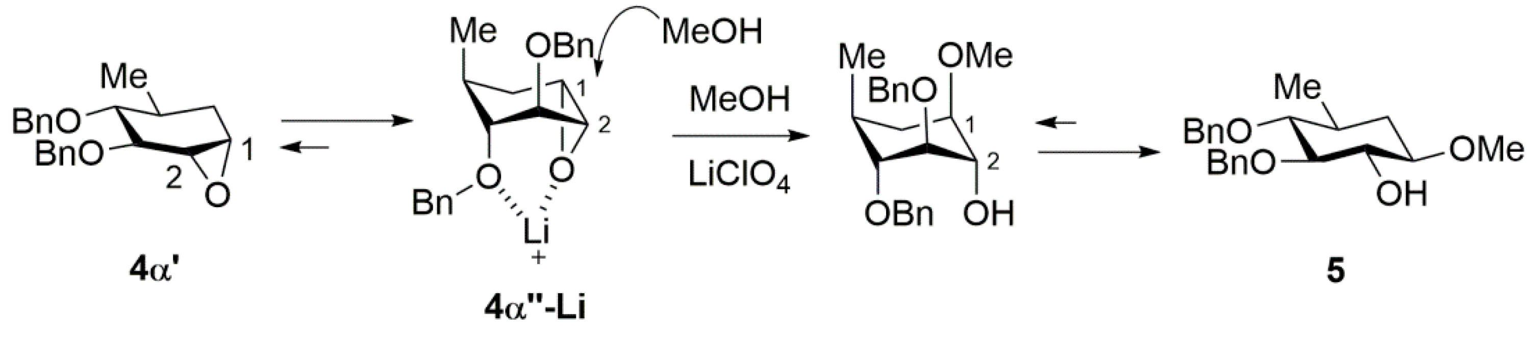 Molecules 24 02946 g001 Molecules 24 02946 g001