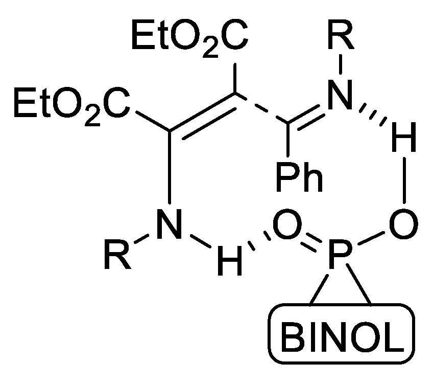 Molecules 24 02951 g003