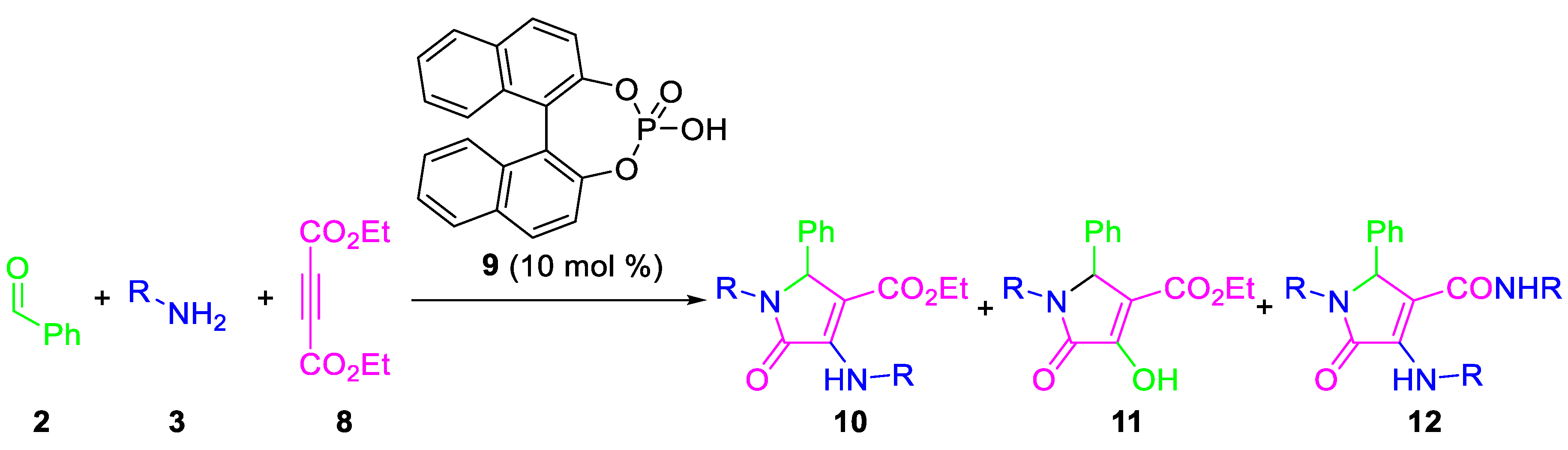 Molecules 24 02951 sch002
