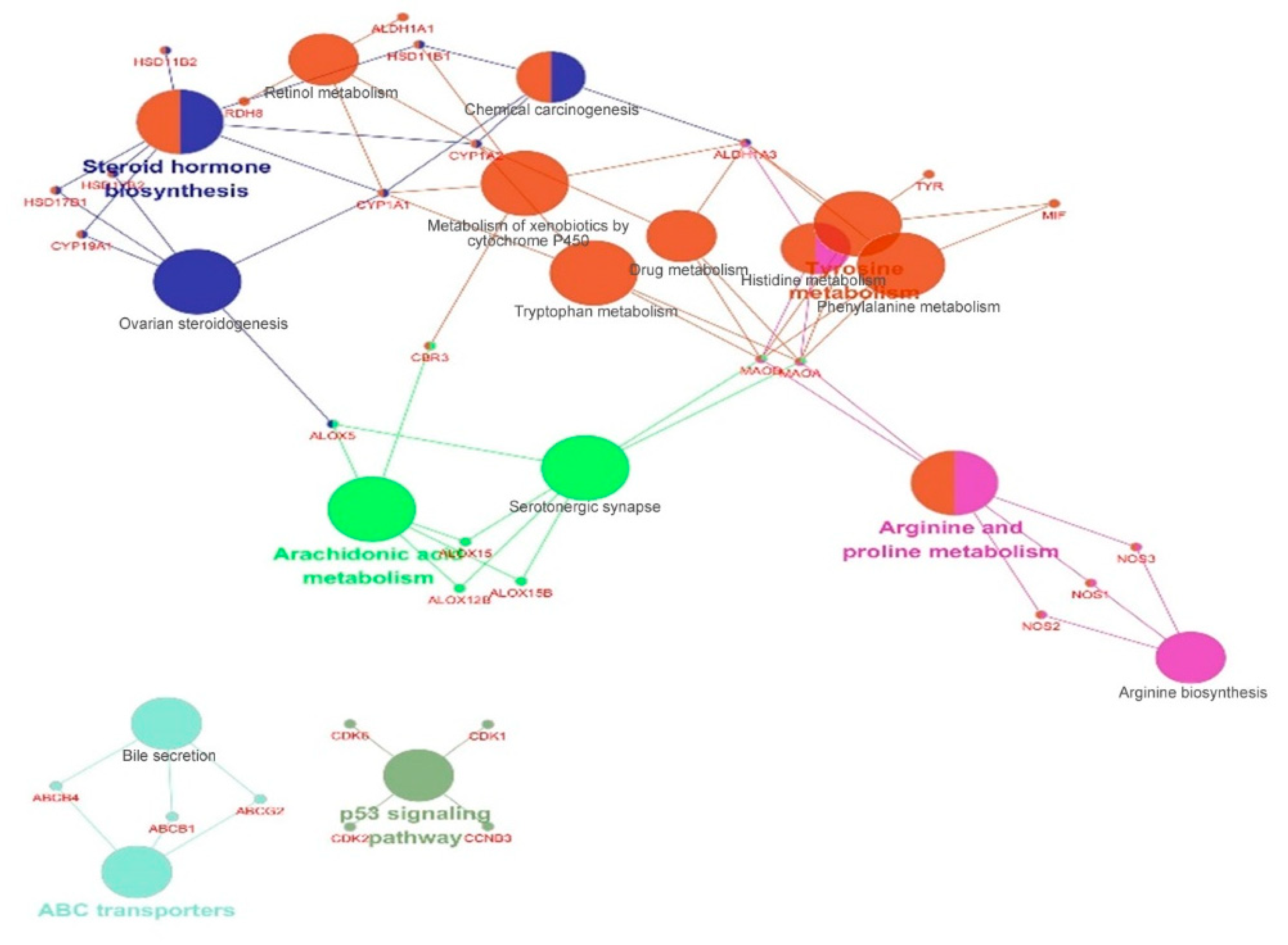 Molecules 24 02959 g003 Molecules 24 02959 g003