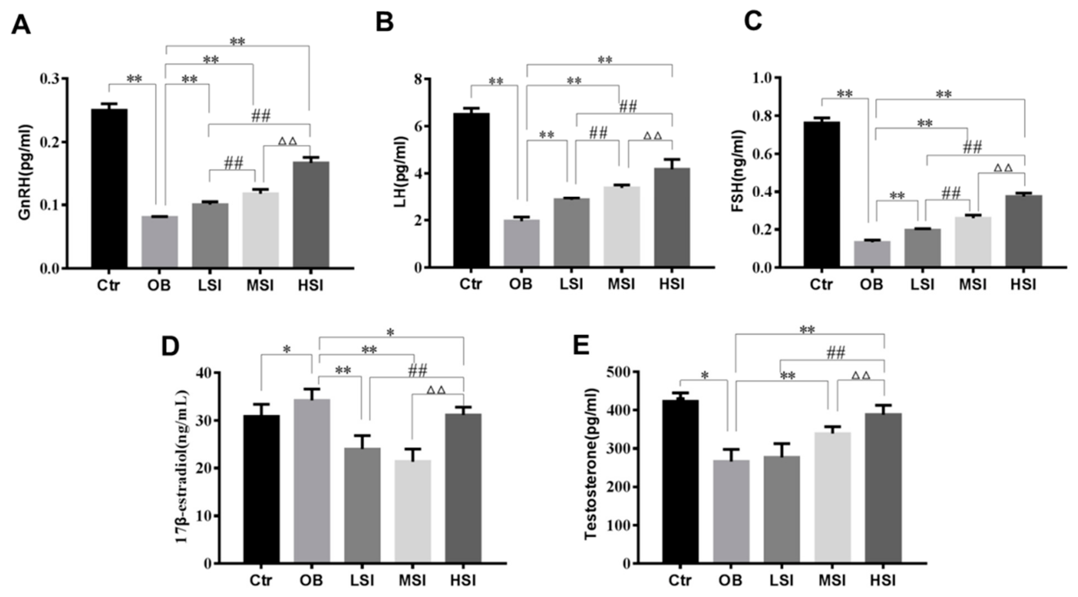 Molecules 24 02966 g002