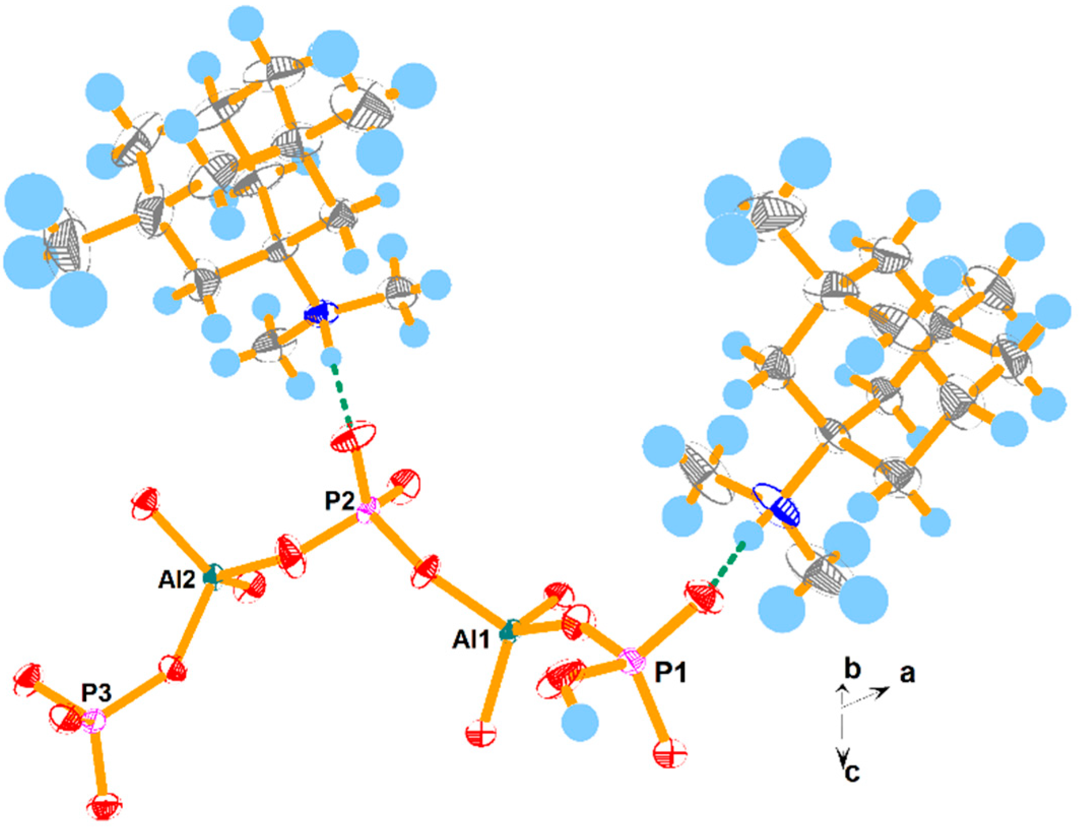 Molecules 24 02972 g002