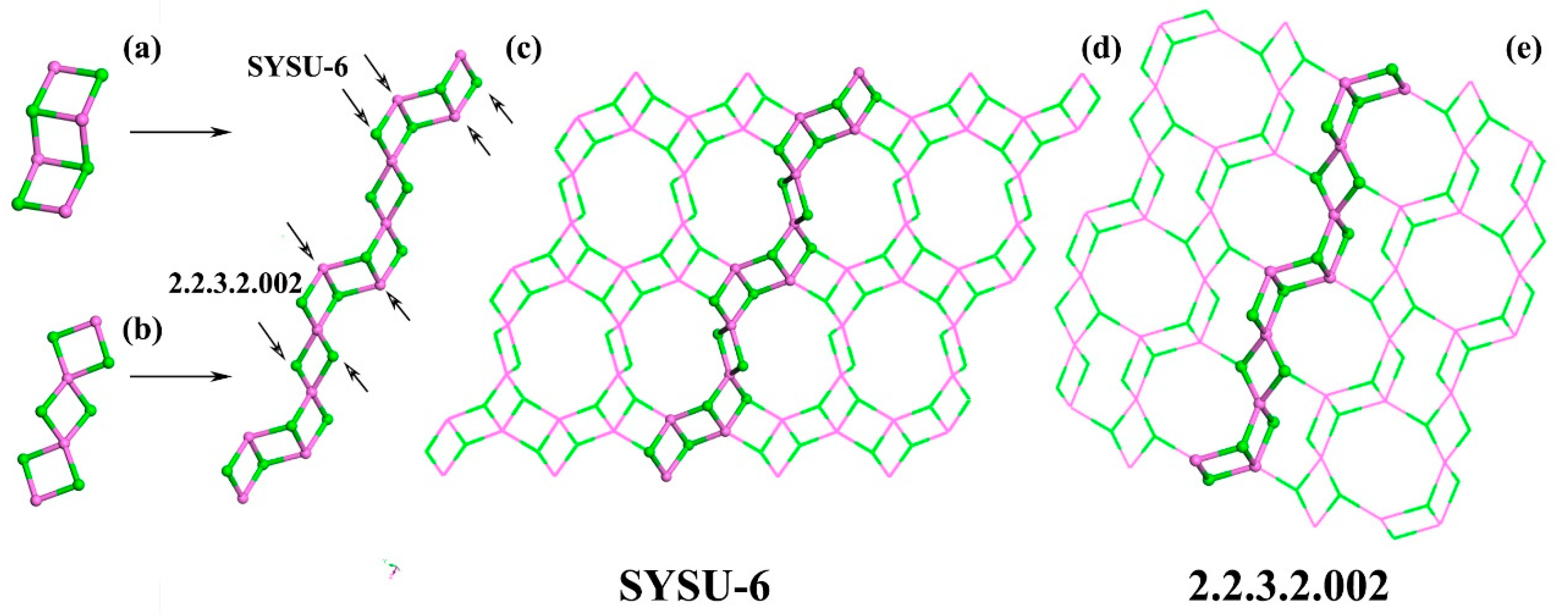 Molecules 24 02972 g005