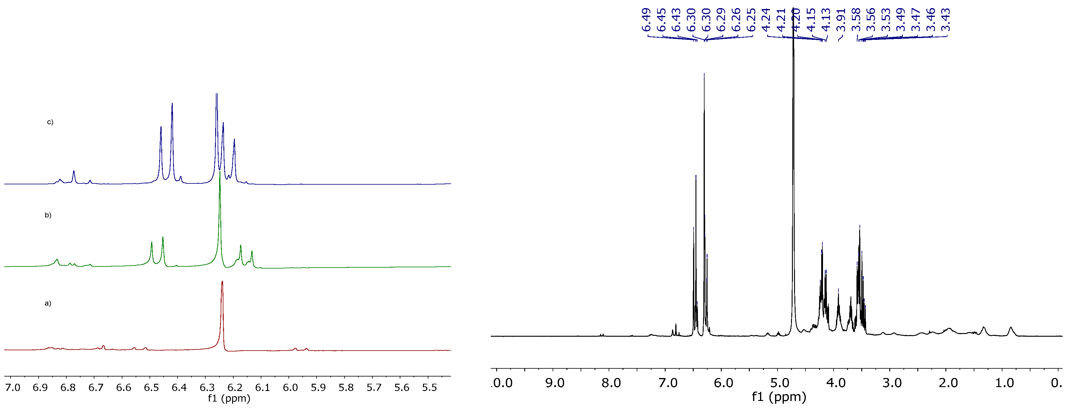 Molecules 24 02979 g002