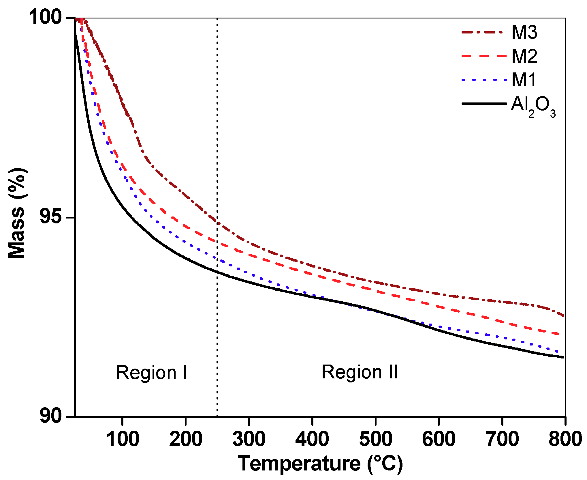 Molecules 24 02984 g004