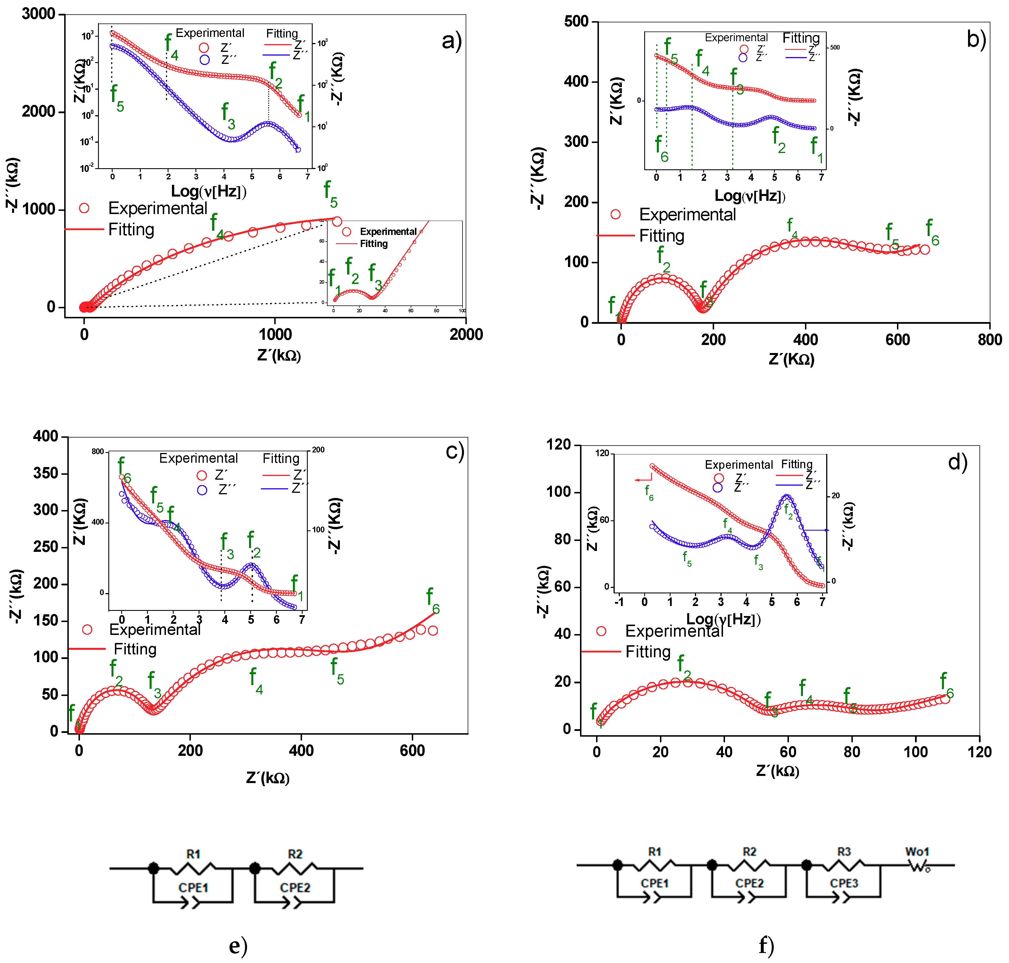 Molecules 24 02984 g005a