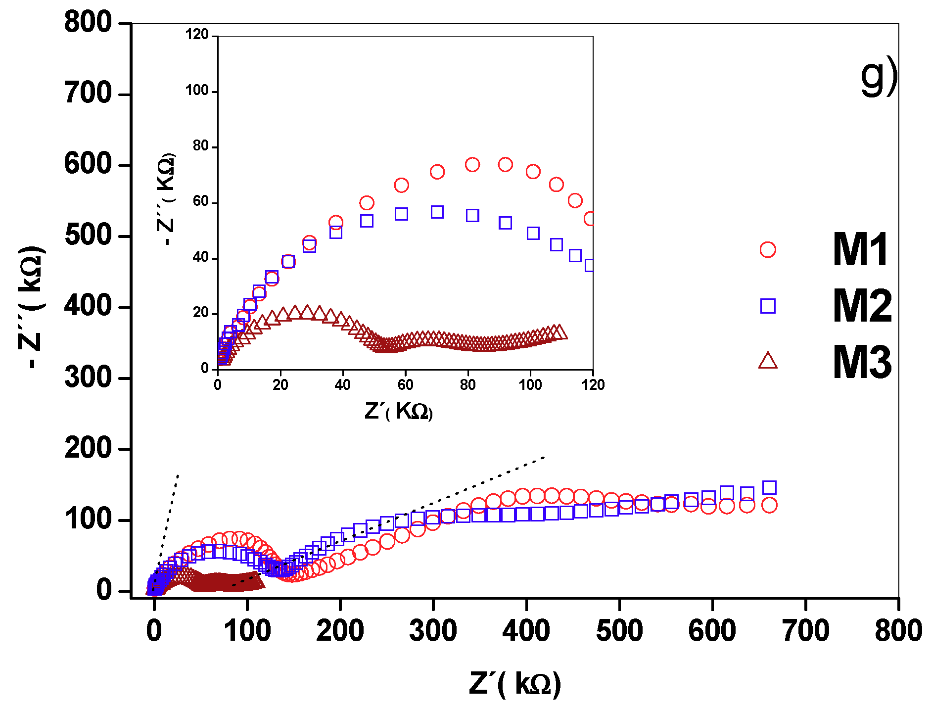 Molecules 24 02984 g005b