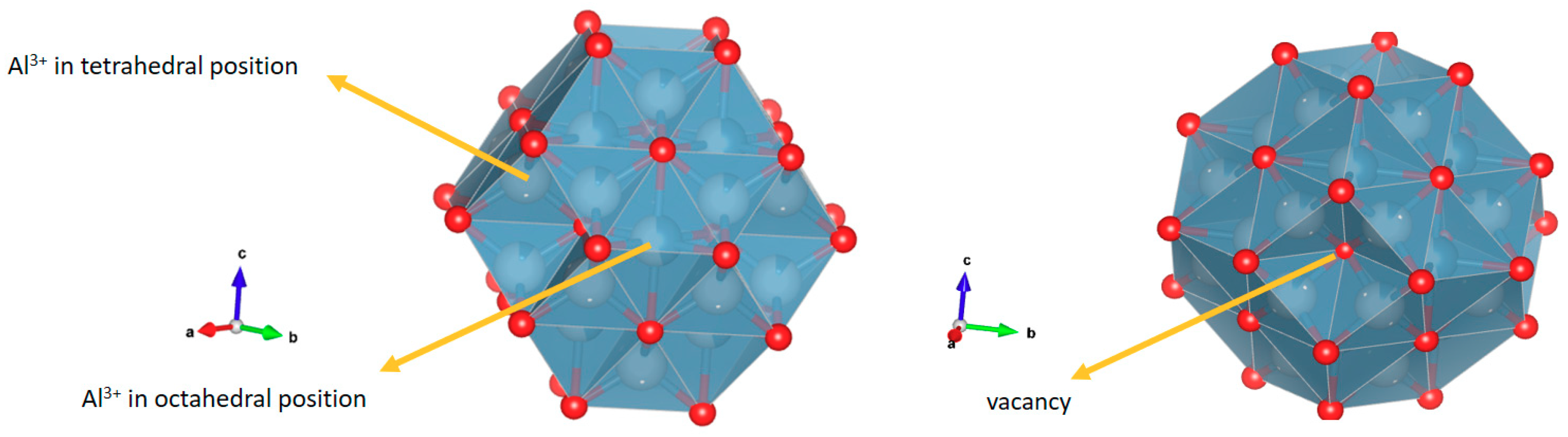 Molecules 24 02984 g006