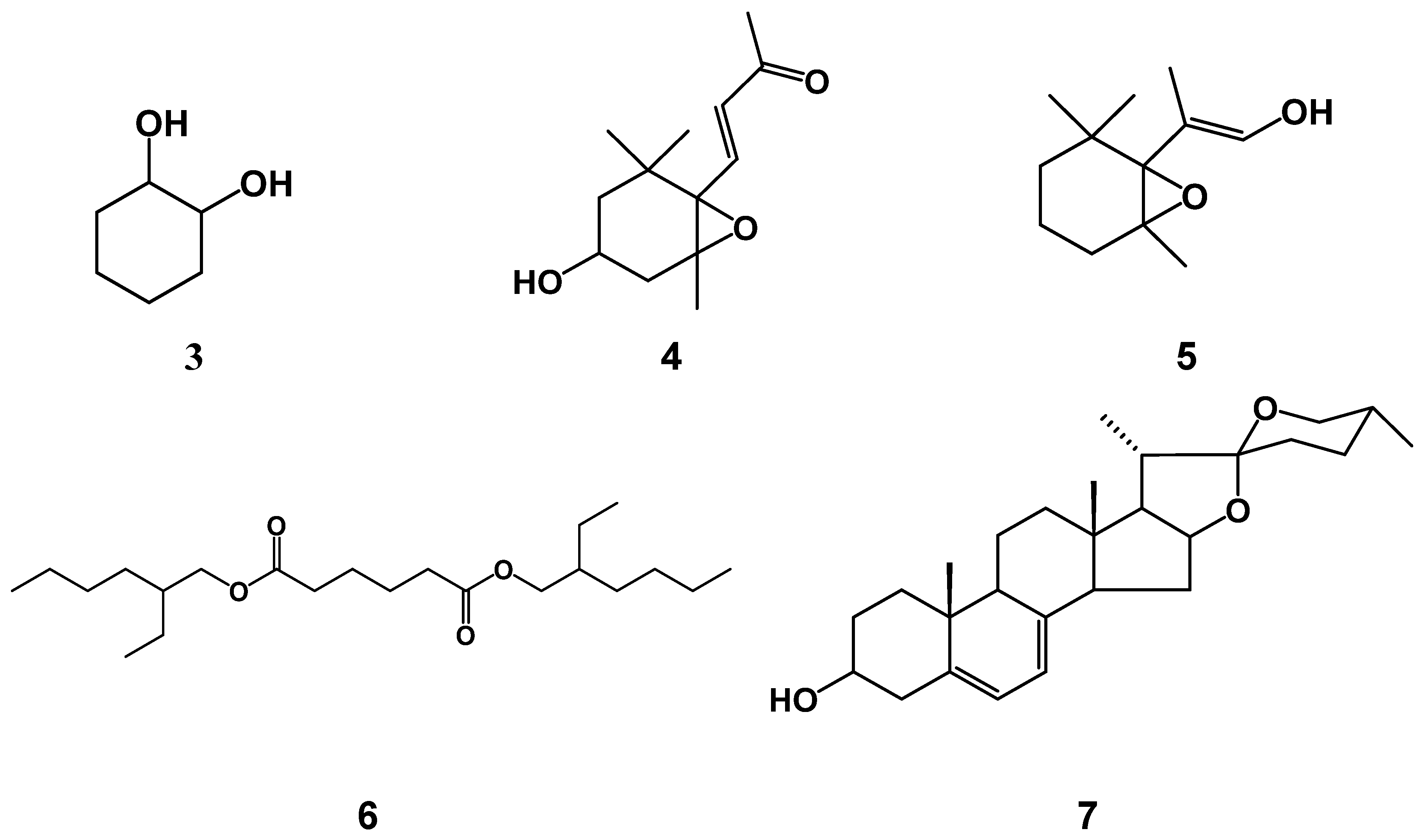 Molecules 24 02992 g004 Molecules 24 02992 g004