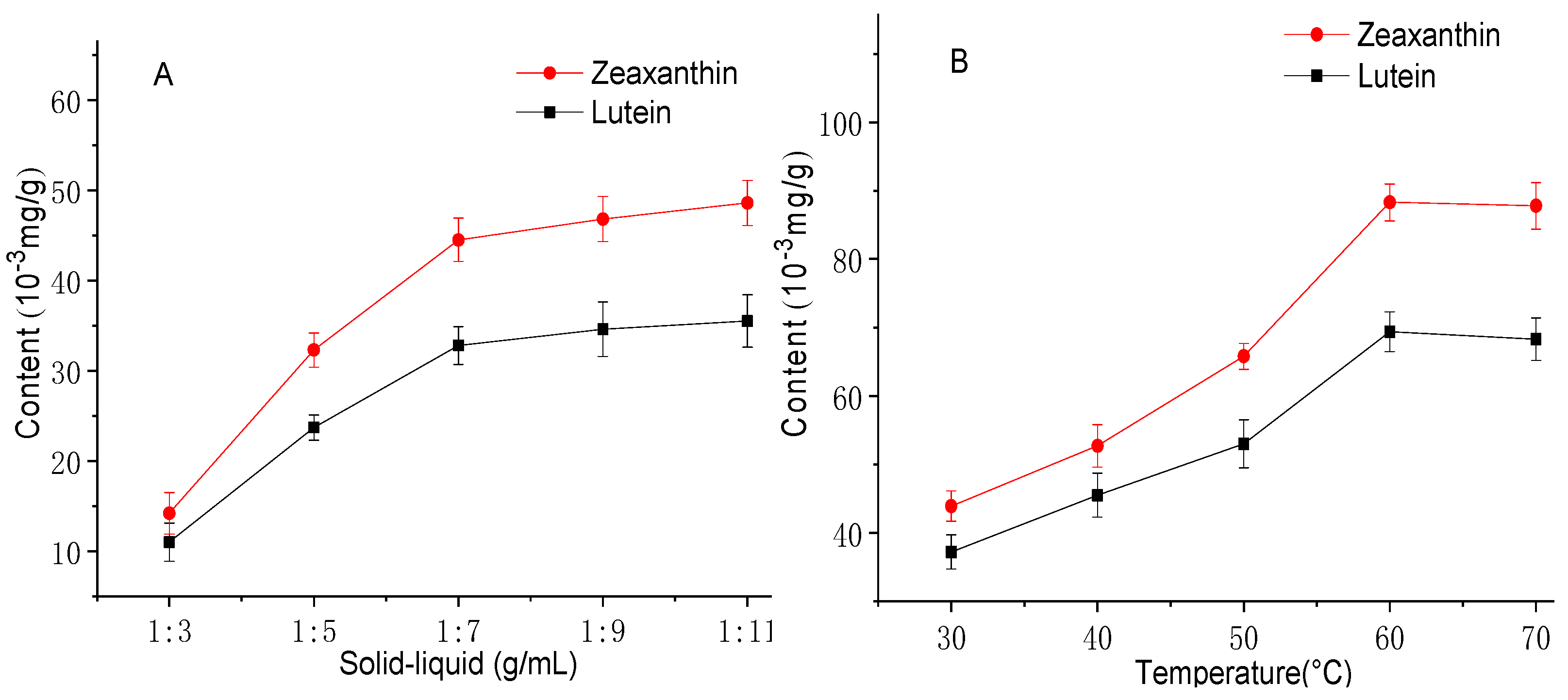 Molecules 24 02994 g002a Molecules 24 02994 g002a