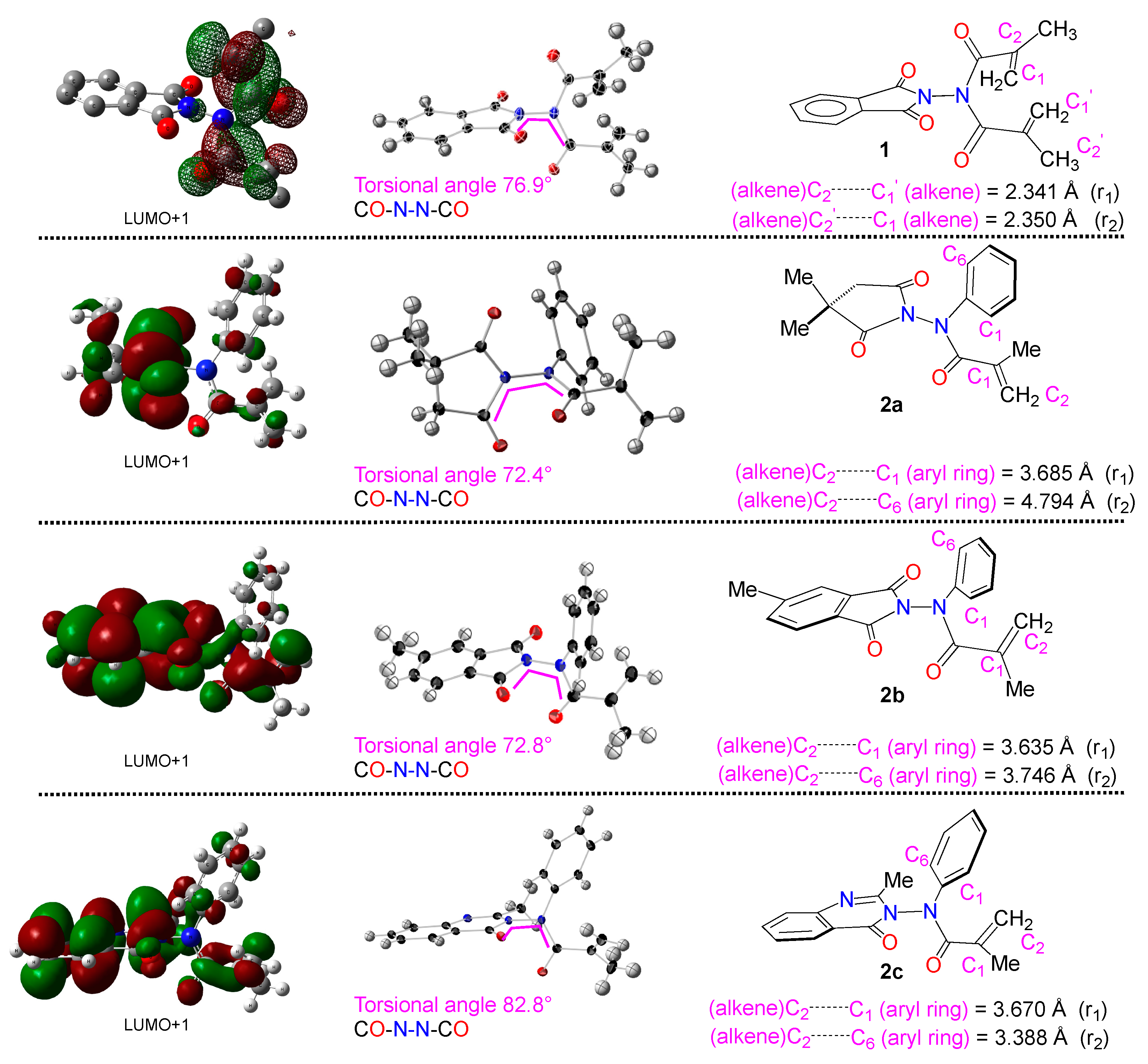 Molecules 24 03001 g001 Molecules 24 03001 g001