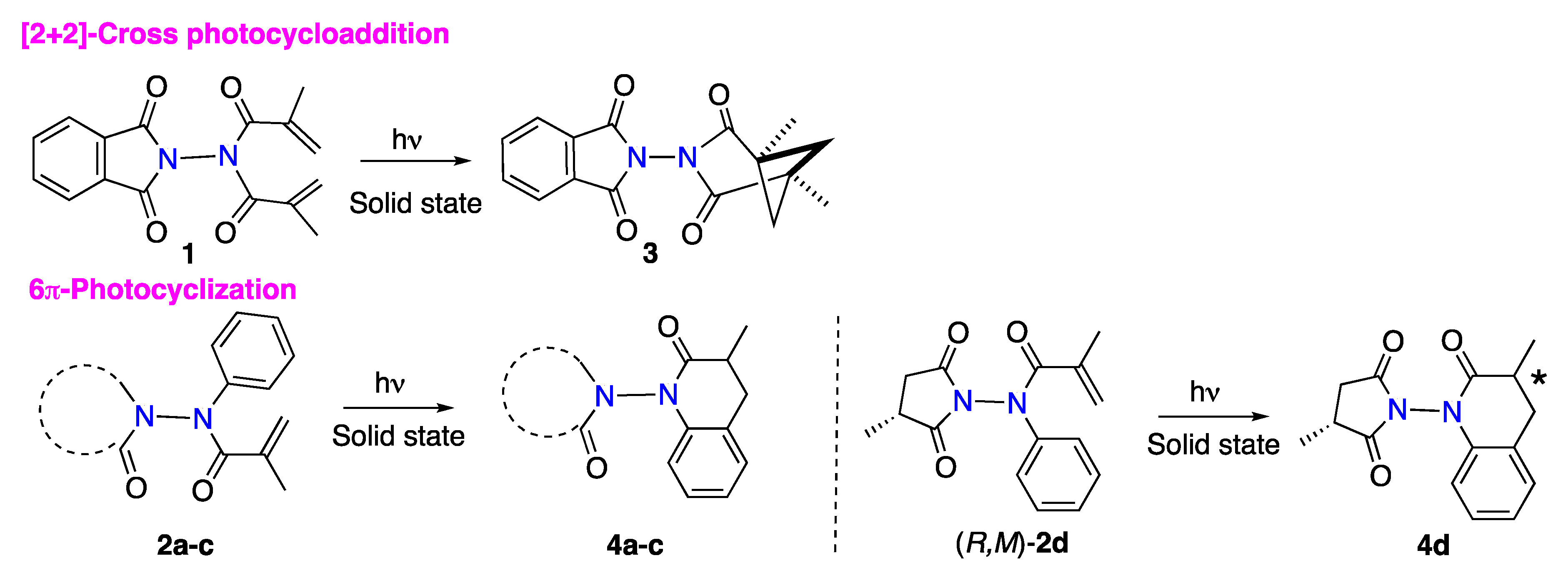 Molecules 24 03001 sch002 Molecules 24 03001 sch002