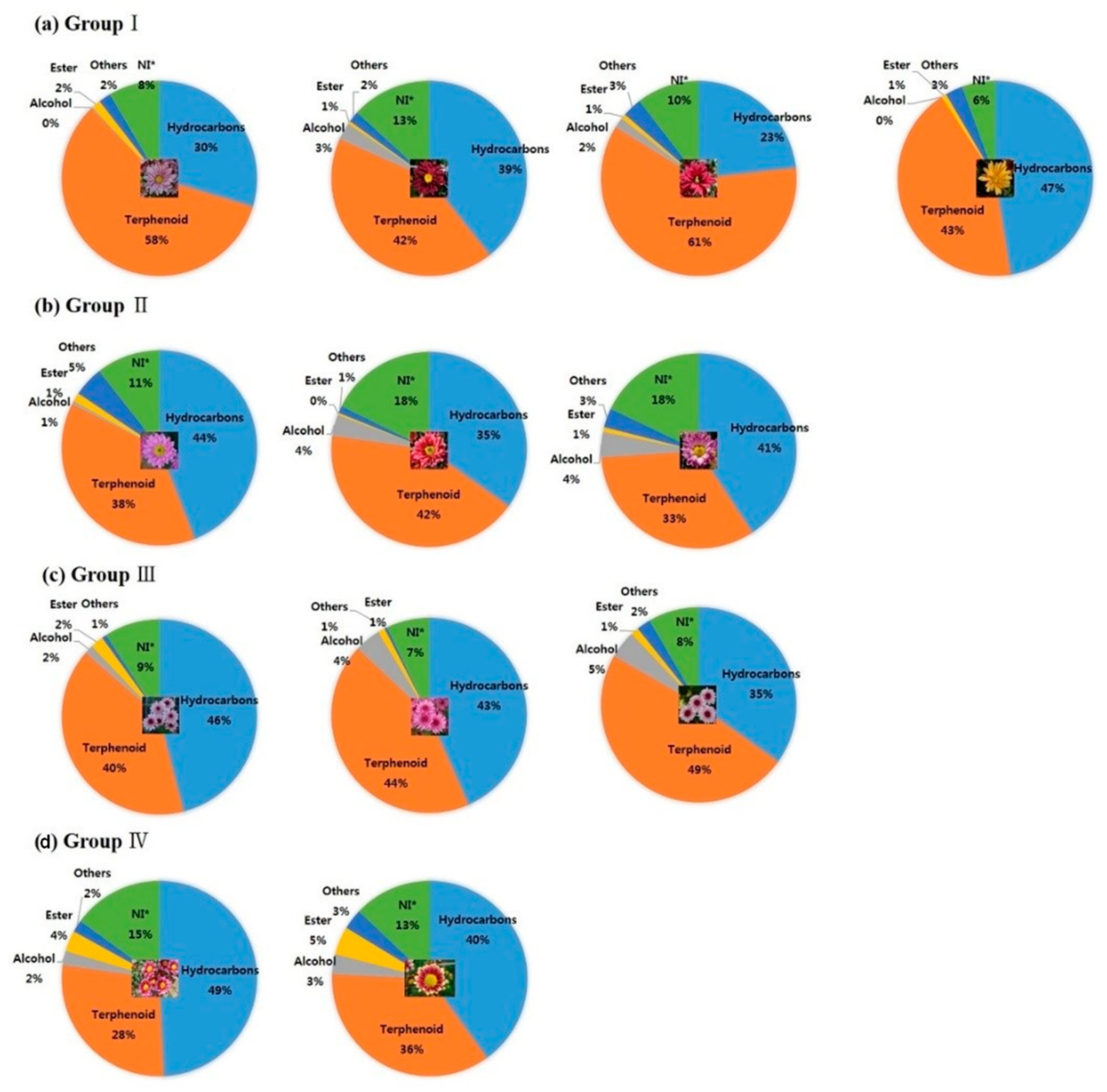 Molecules 24 03003 g003